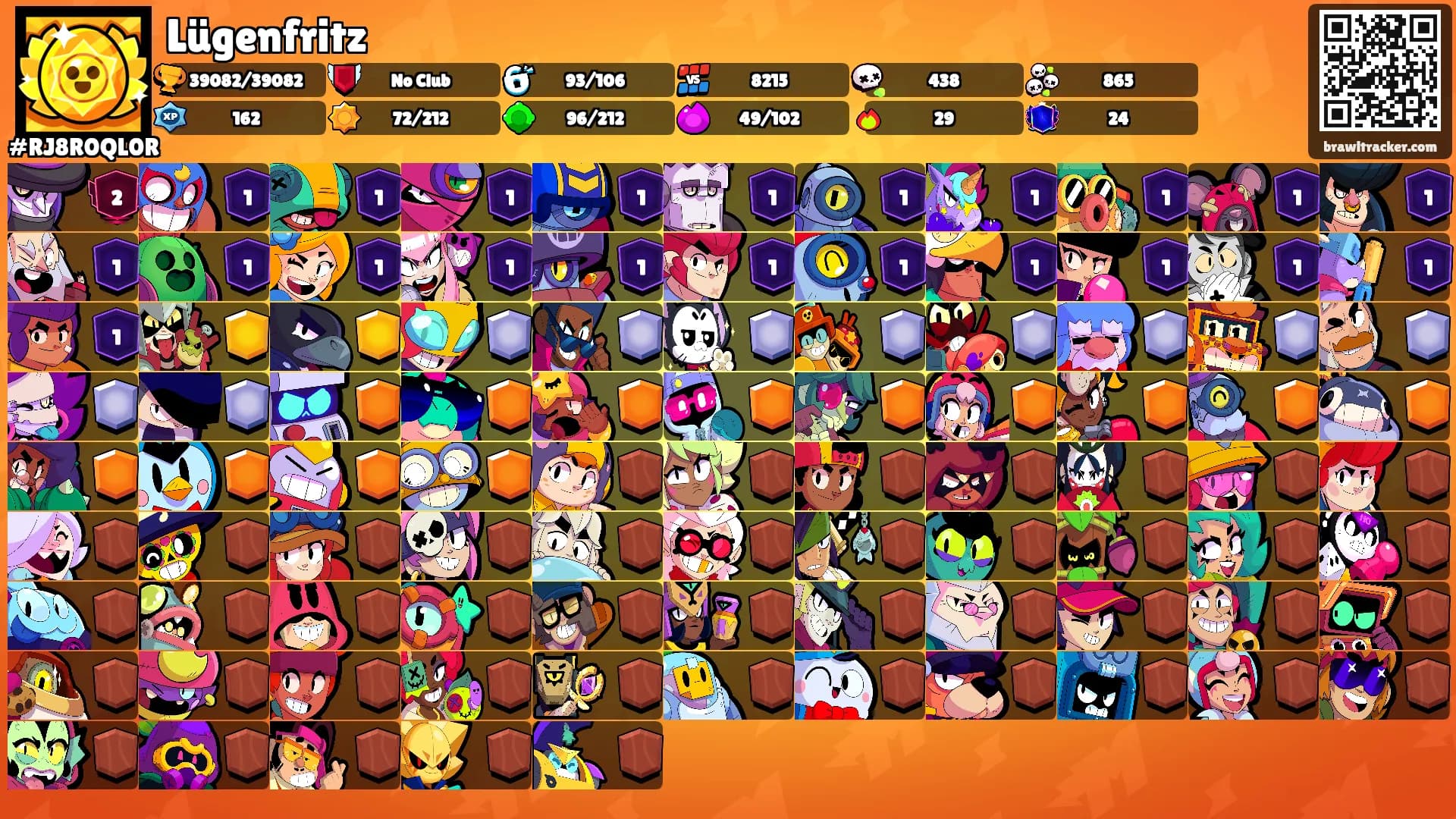 Lügenfritz's Ranks