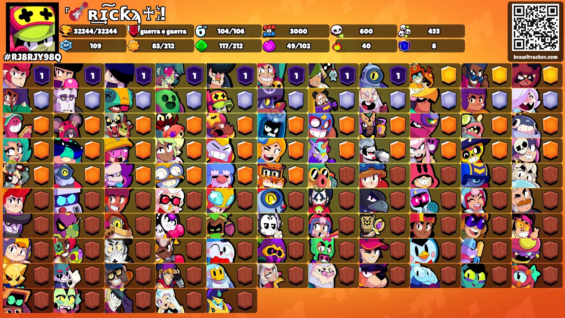 ˹🎸ʀ͢ɪ͠ϲƙϡ♰˼͛!'s Ranks