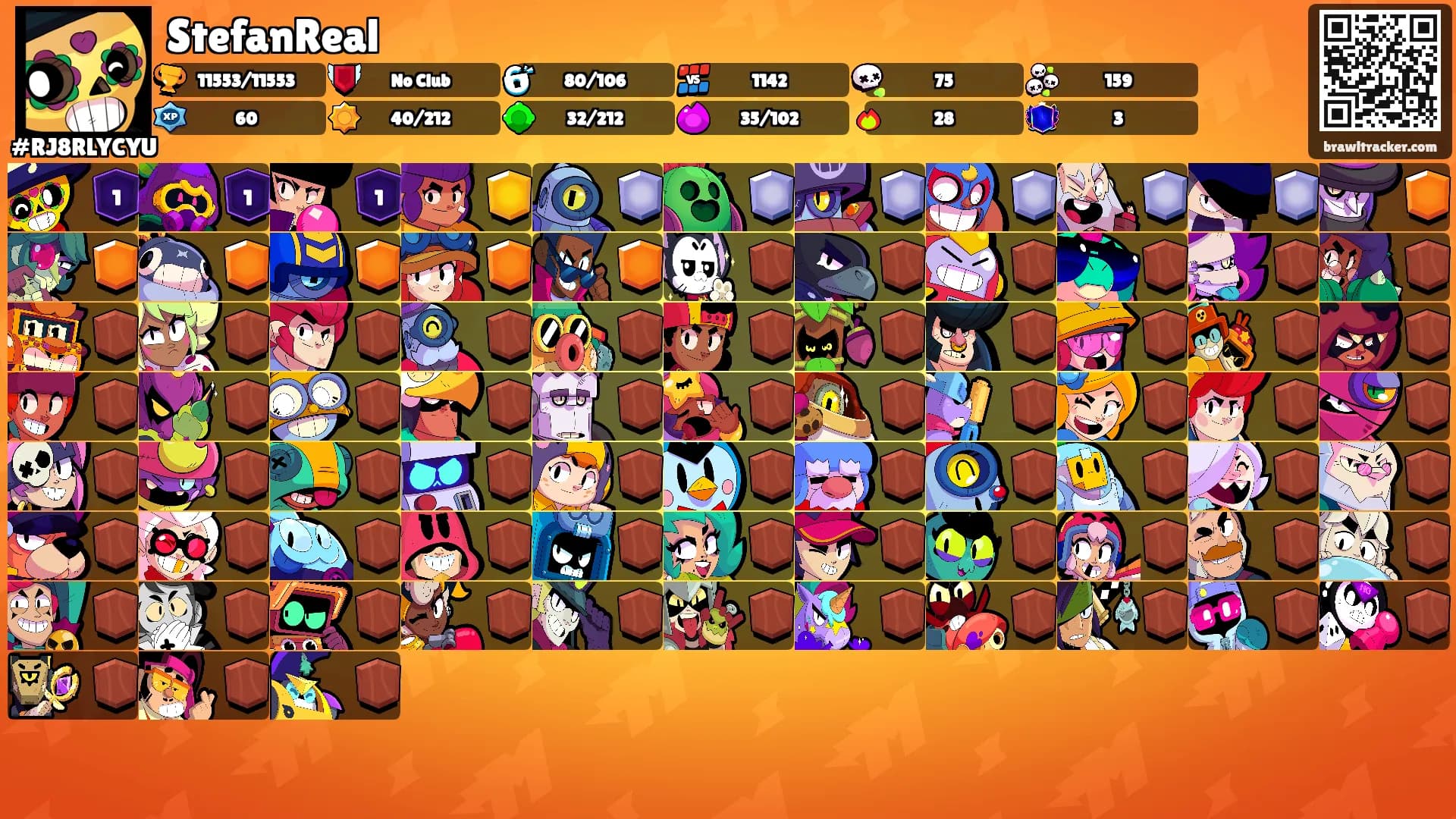 StefanReal's Ranks