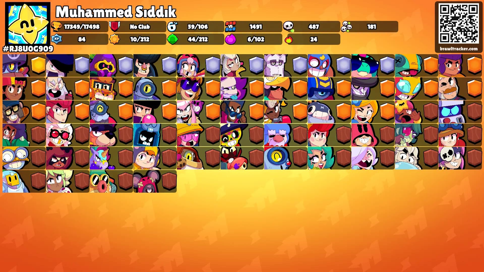 Muhammed Sıddık's Ranks