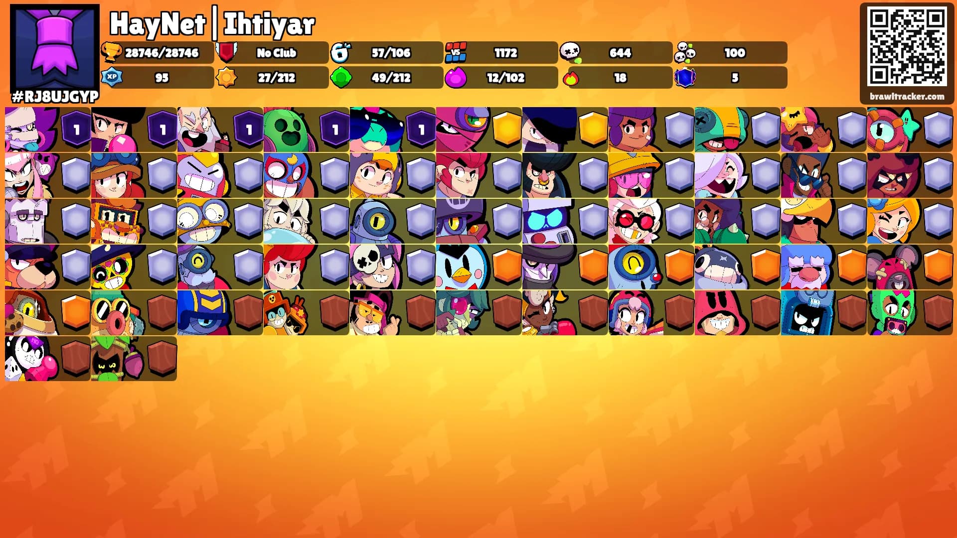 HayNet|Ihtiyar's Ranks