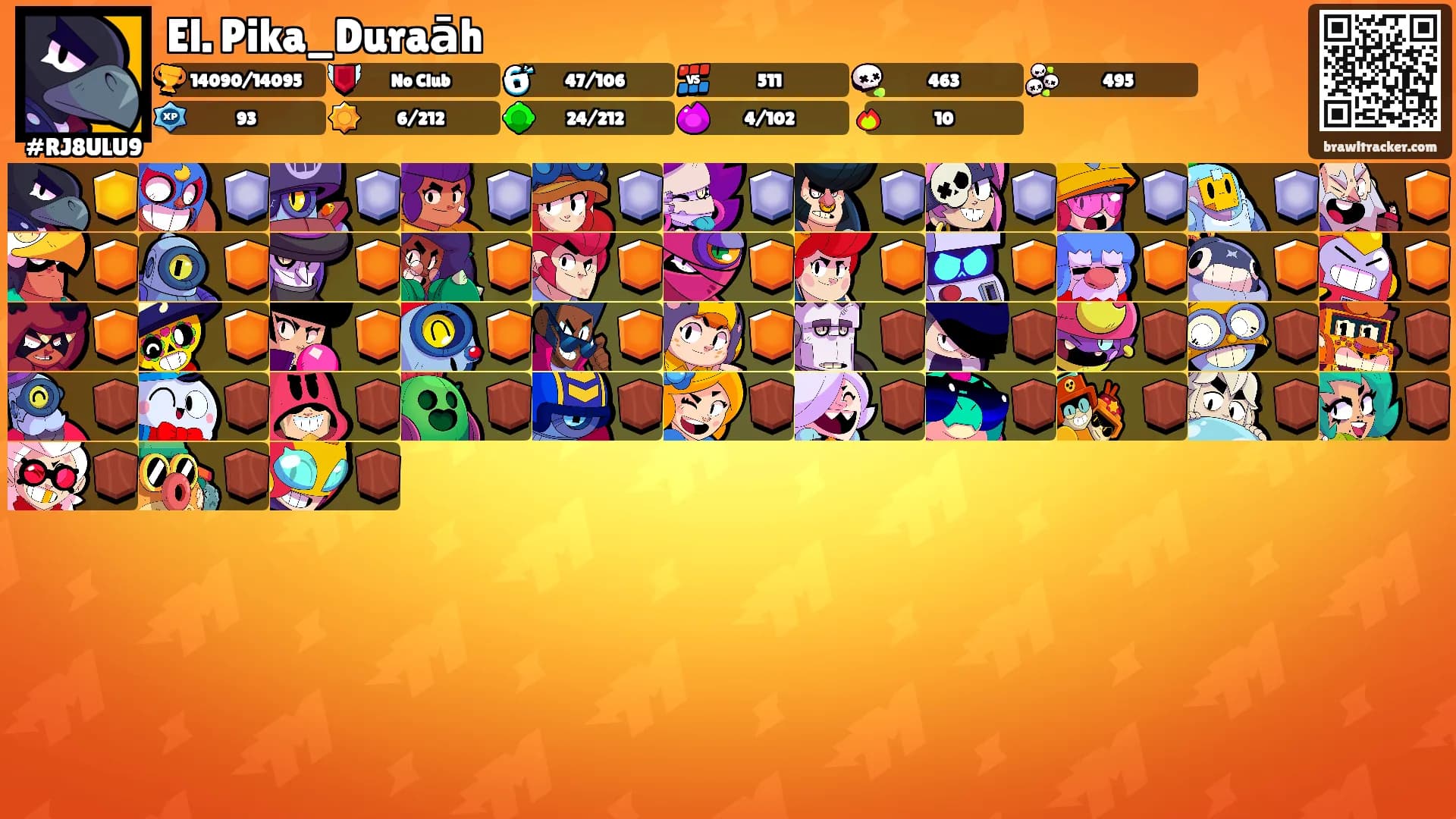 El. Pika_Duraāh's Ranks