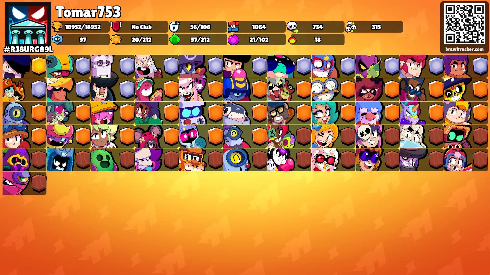 Tomar753's Ranks