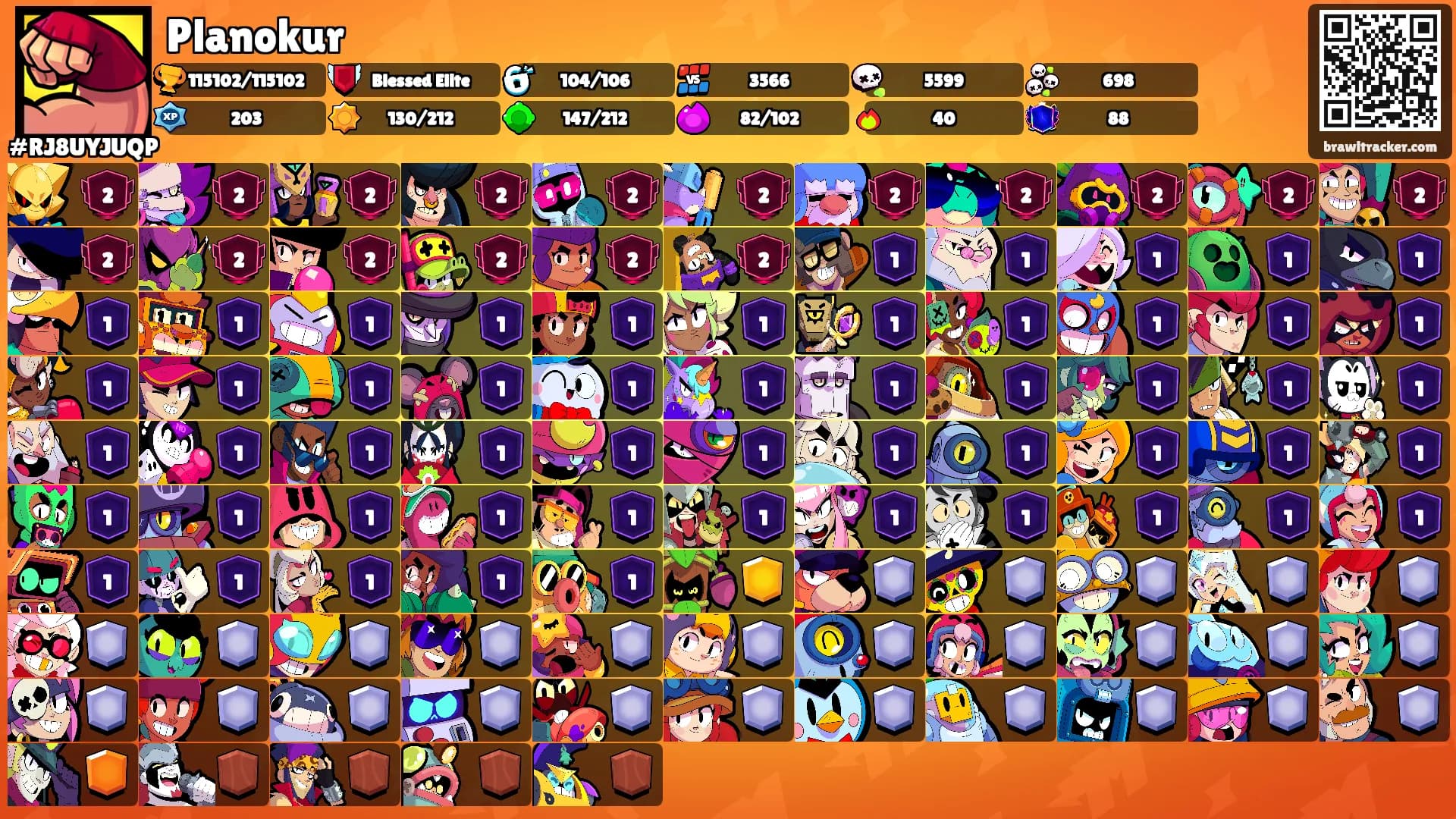 Planokur's Ranks