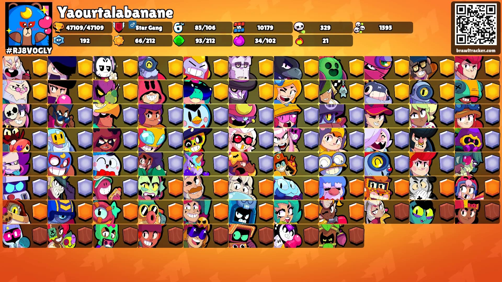Yaourtalabanane's Ranks