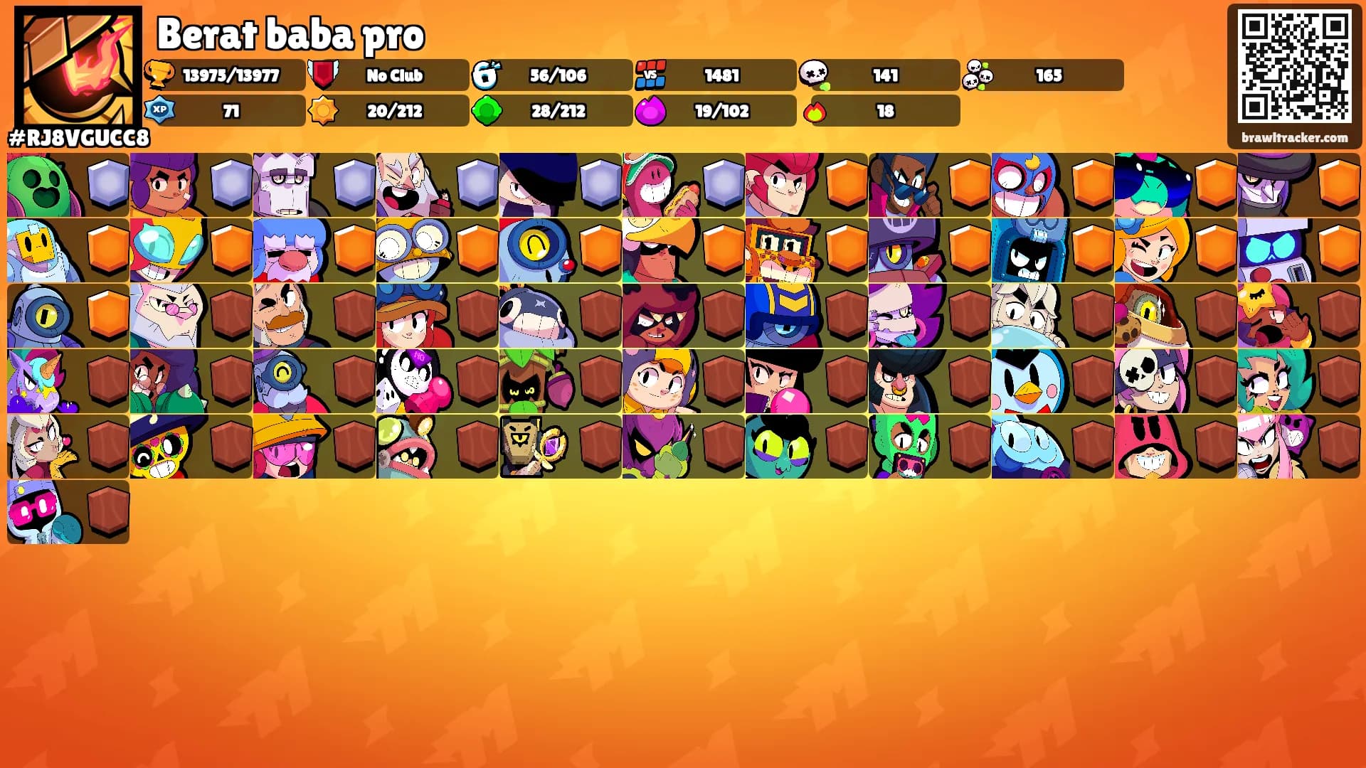 Berat baba pro's Ranks