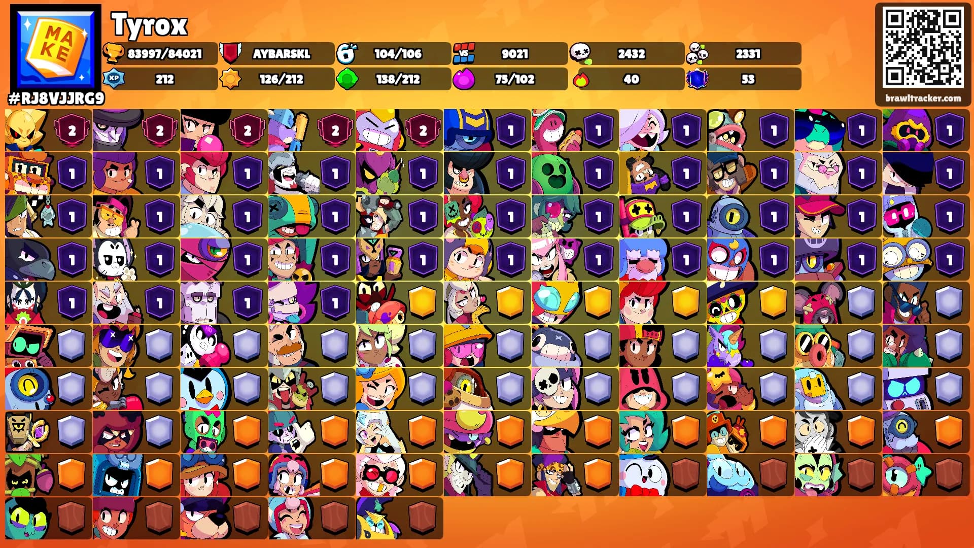 Tyrox's Ranks