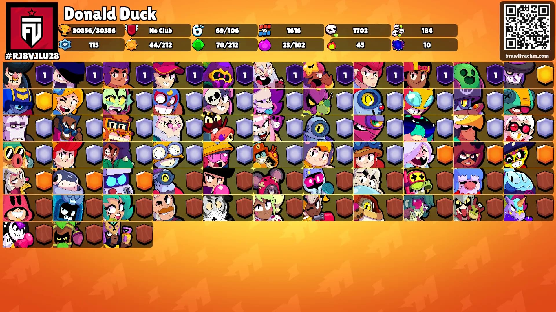 Donald Duck's Ranks