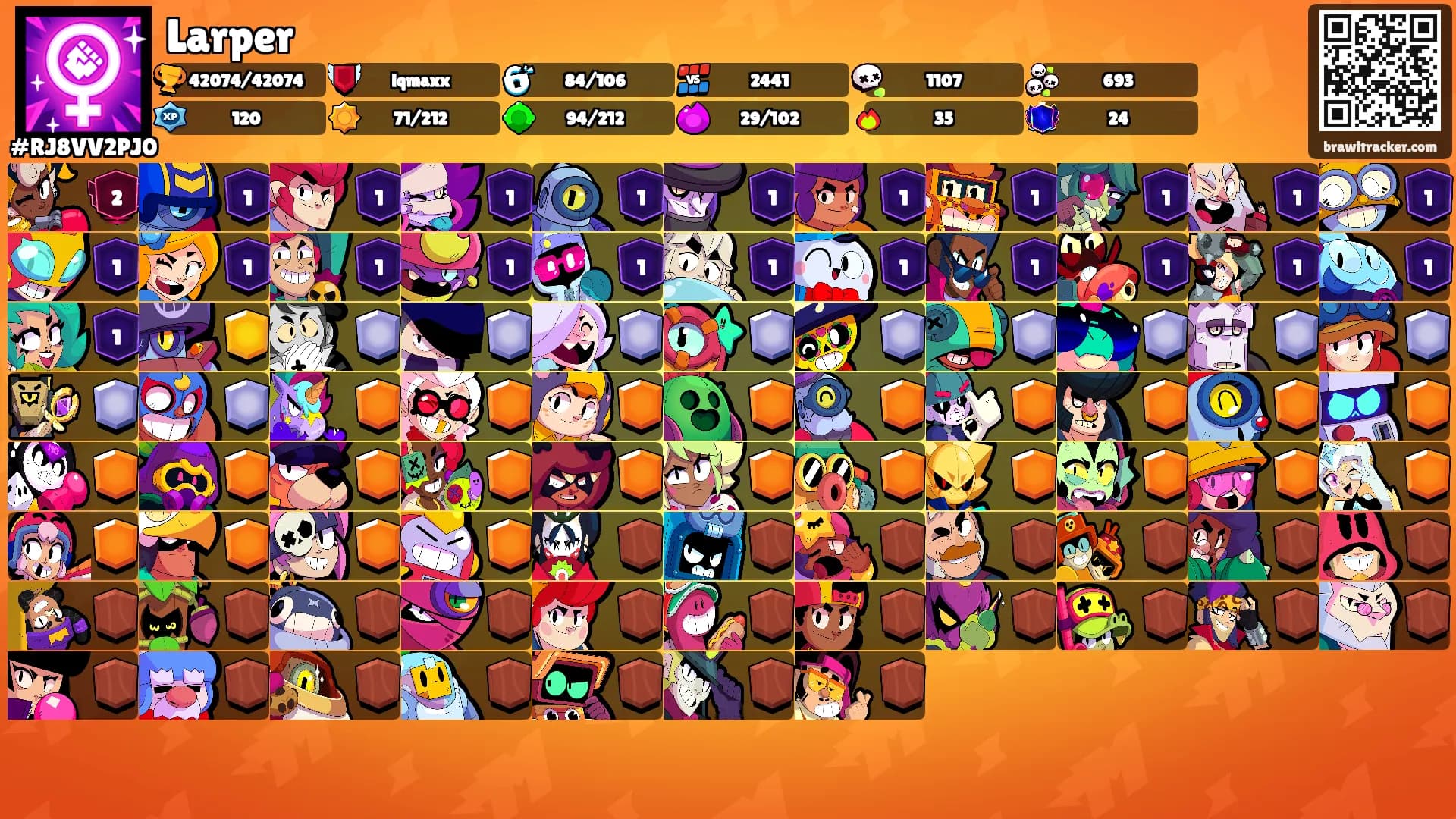 Larper's Ranks