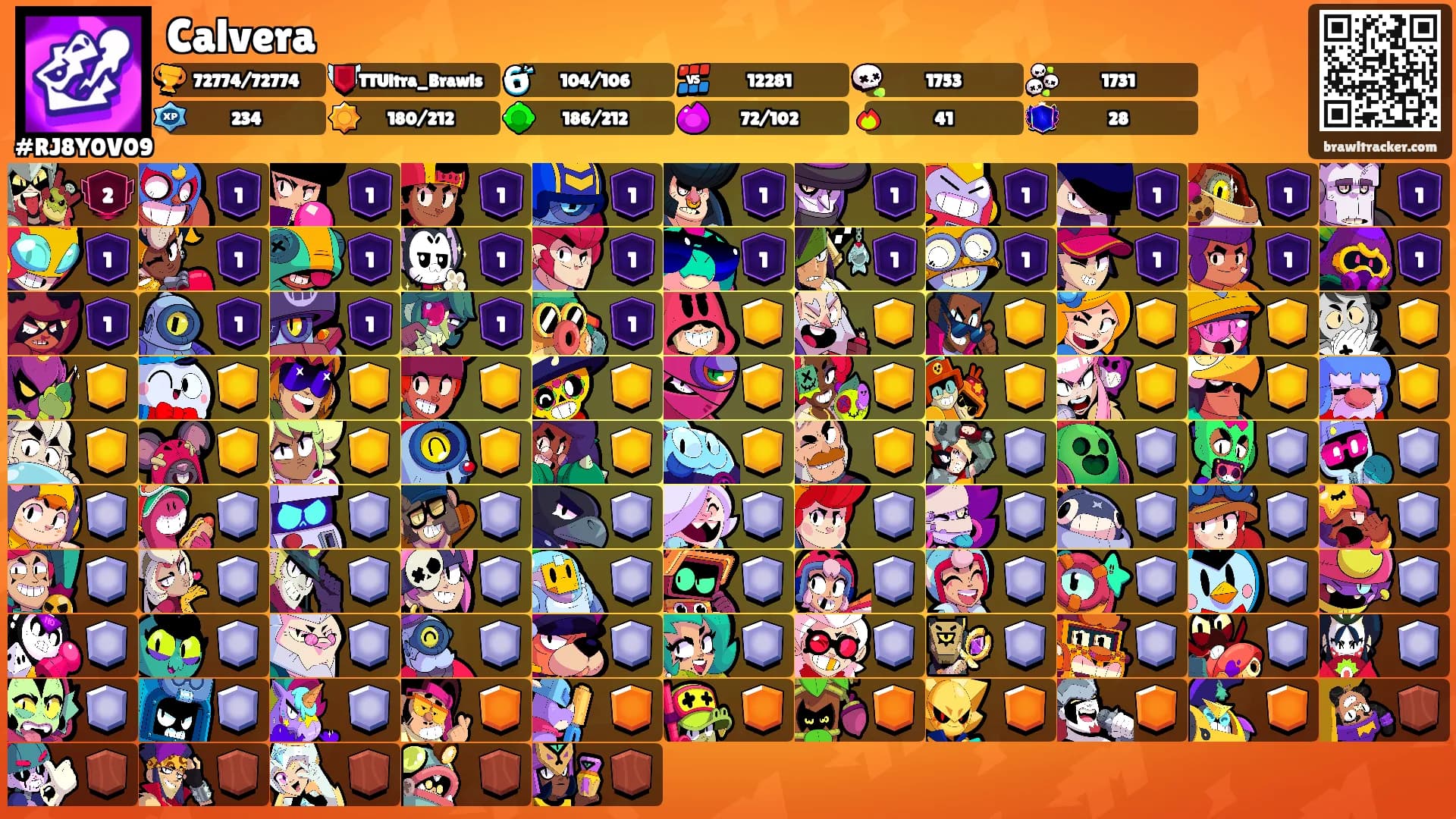 Calvera's Ranks