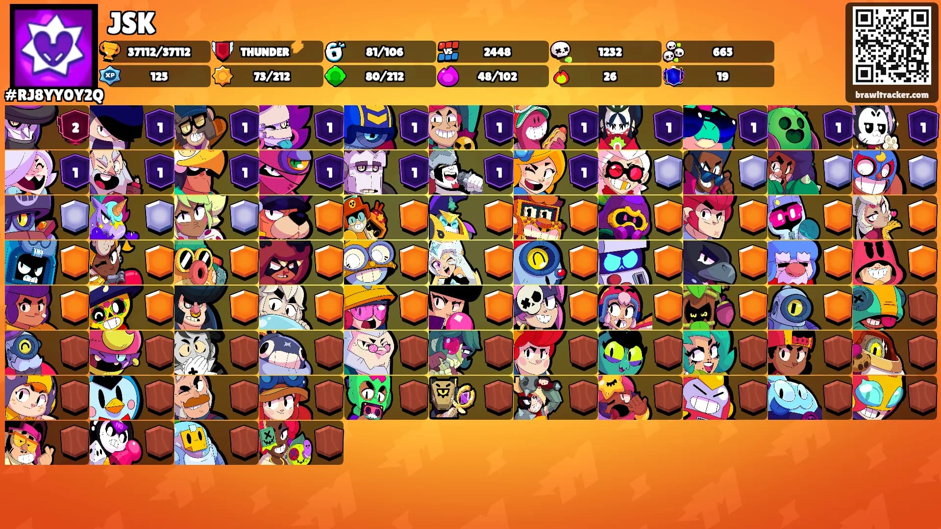 JSK's Ranks