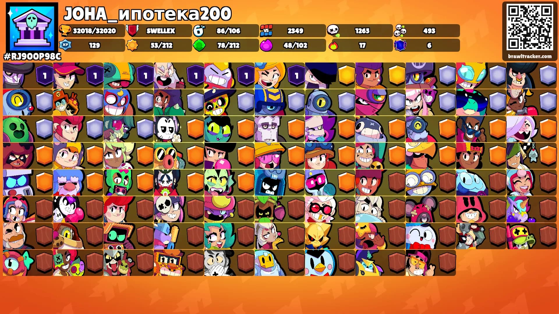 JOHA_ипотека200's Ranks