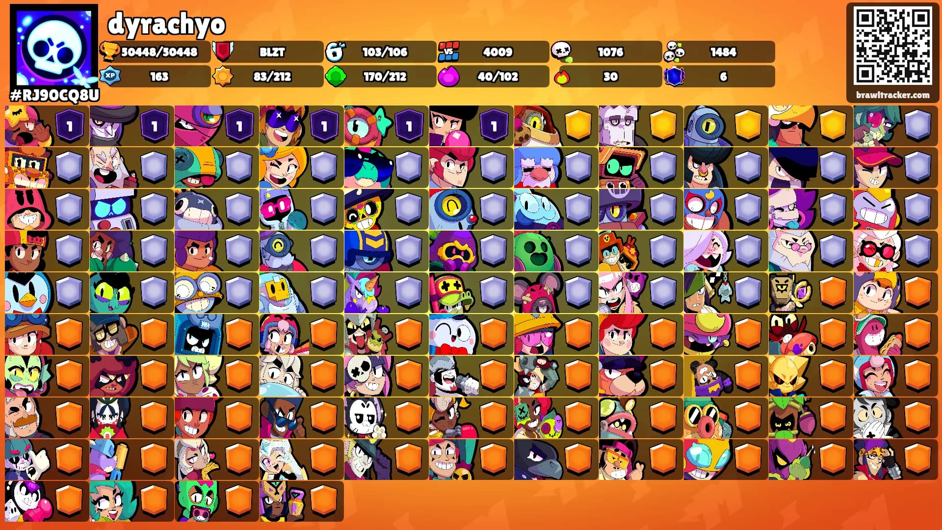 dyrachyo's Ranks