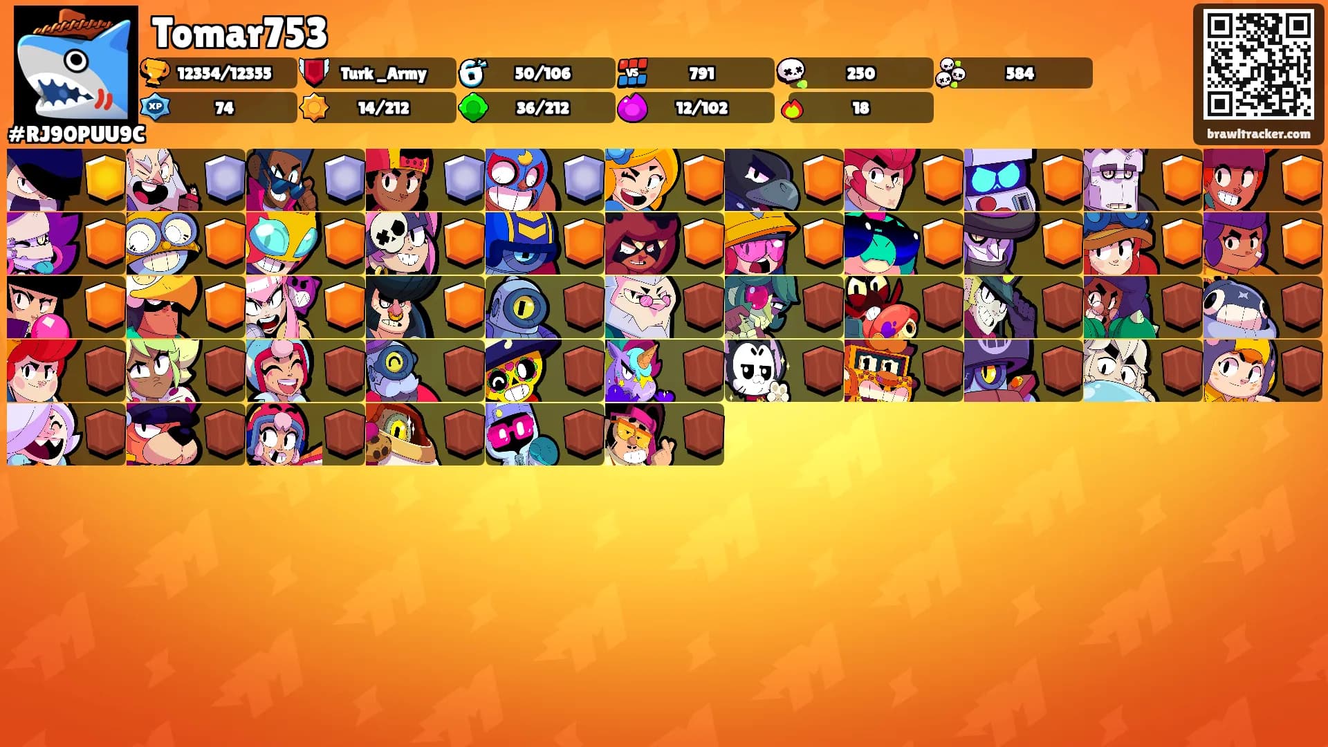 Tomar753's Ranks