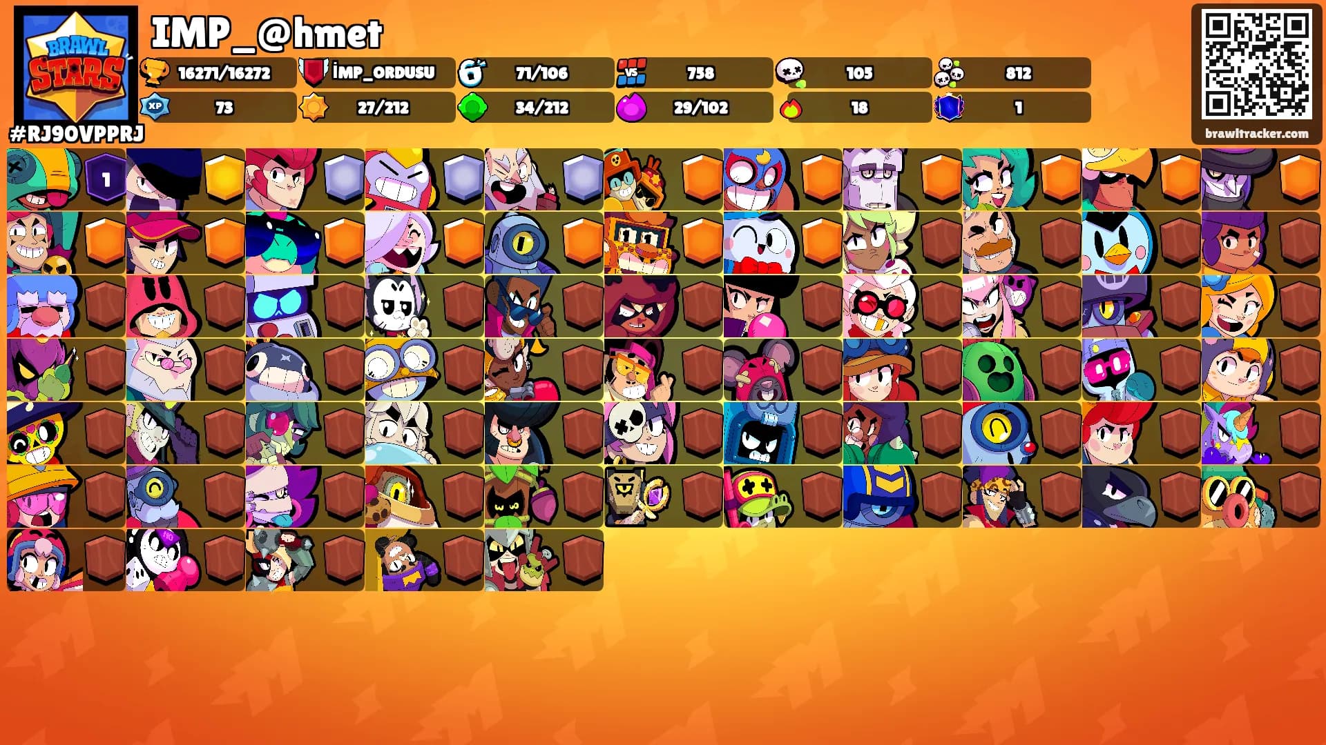 IMP_@hmet's Ranks