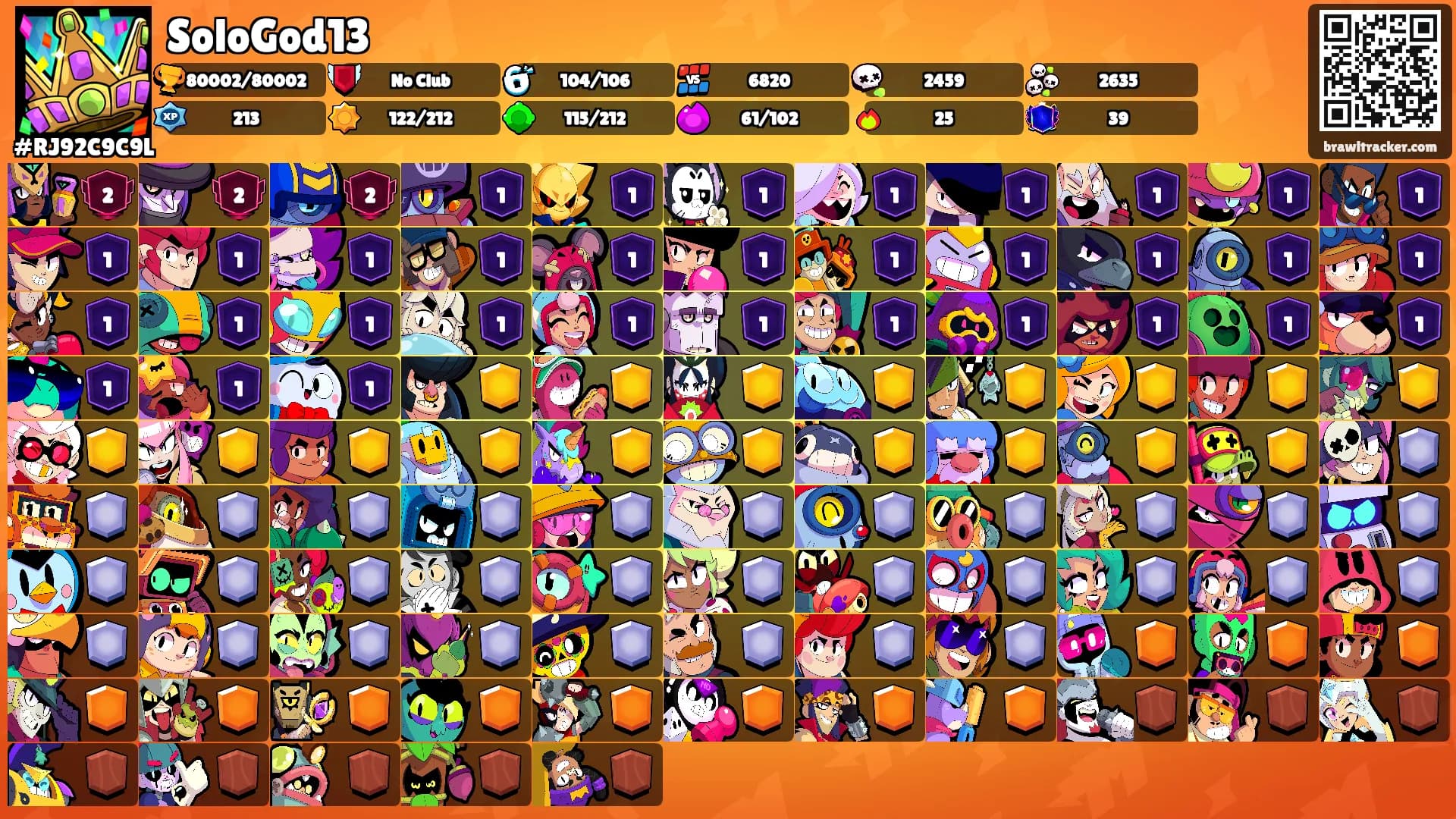 SoloGod13's Ranks