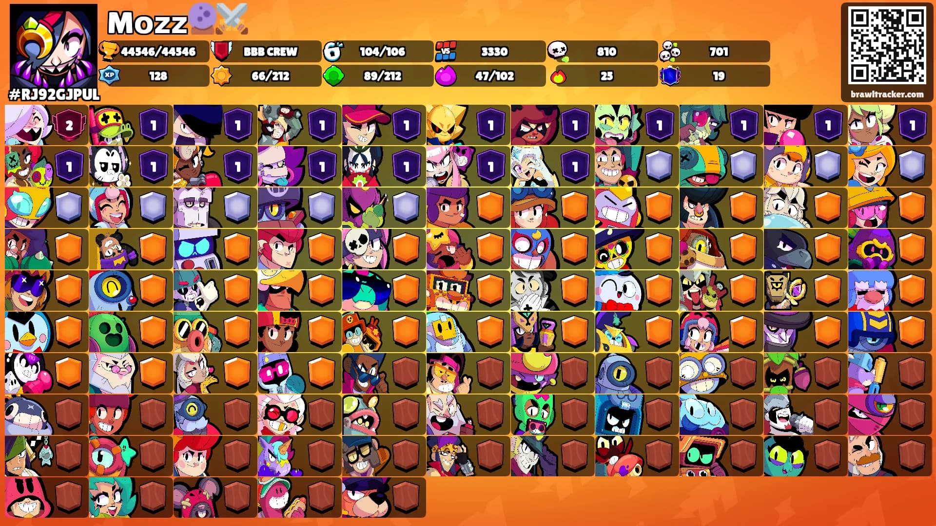 Mᴏᴢᴢ🔮⚔️'s Ranks