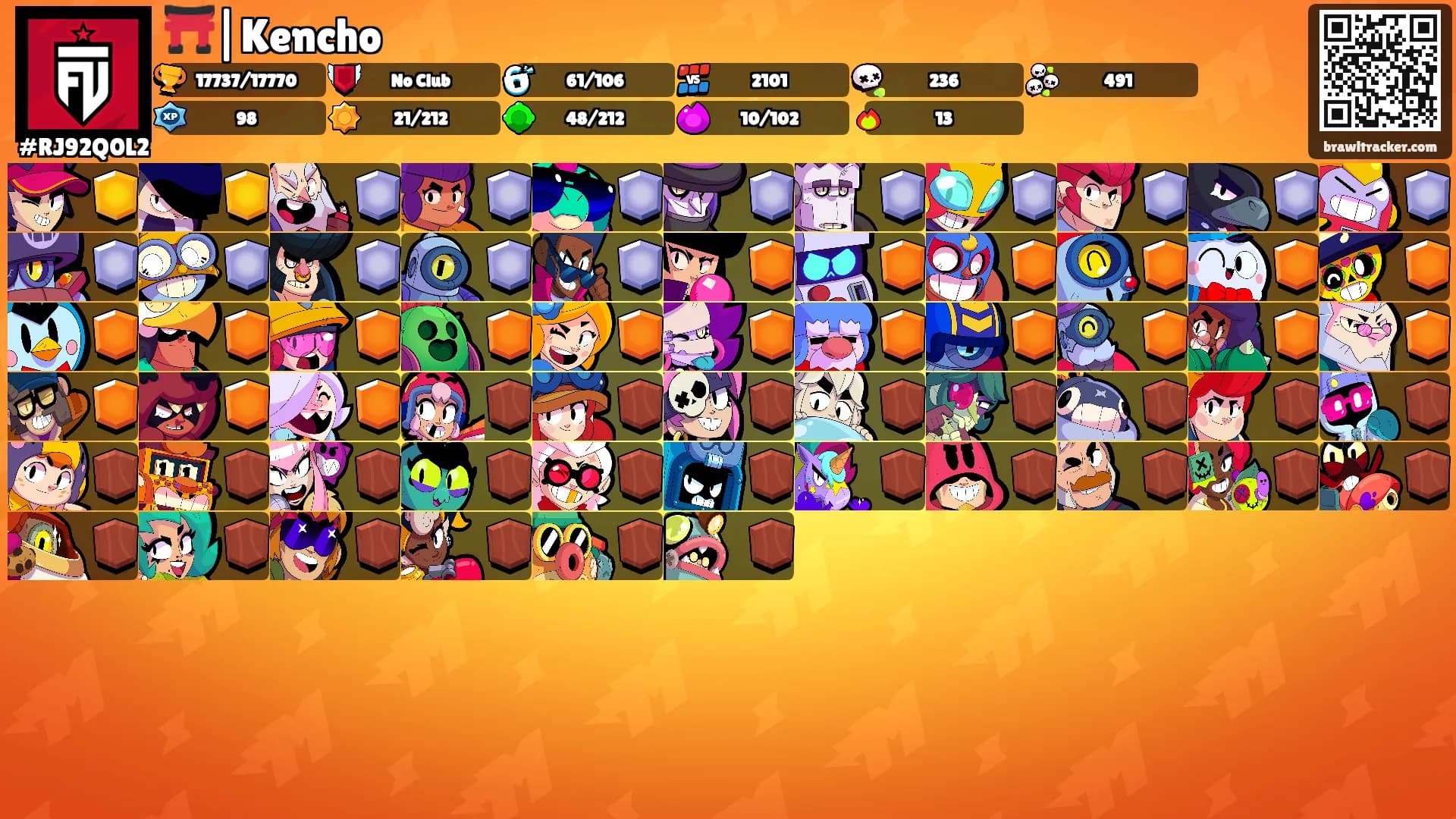 ⛩️|Kencho's Ranks