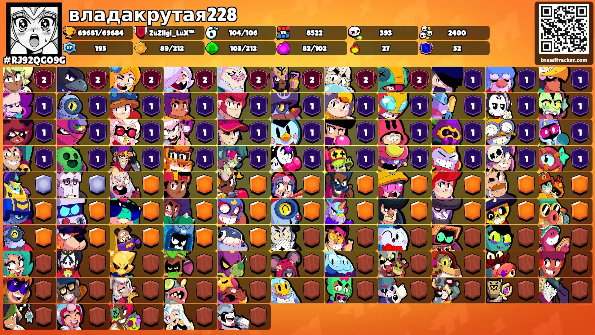 владакрутая228's Ranks