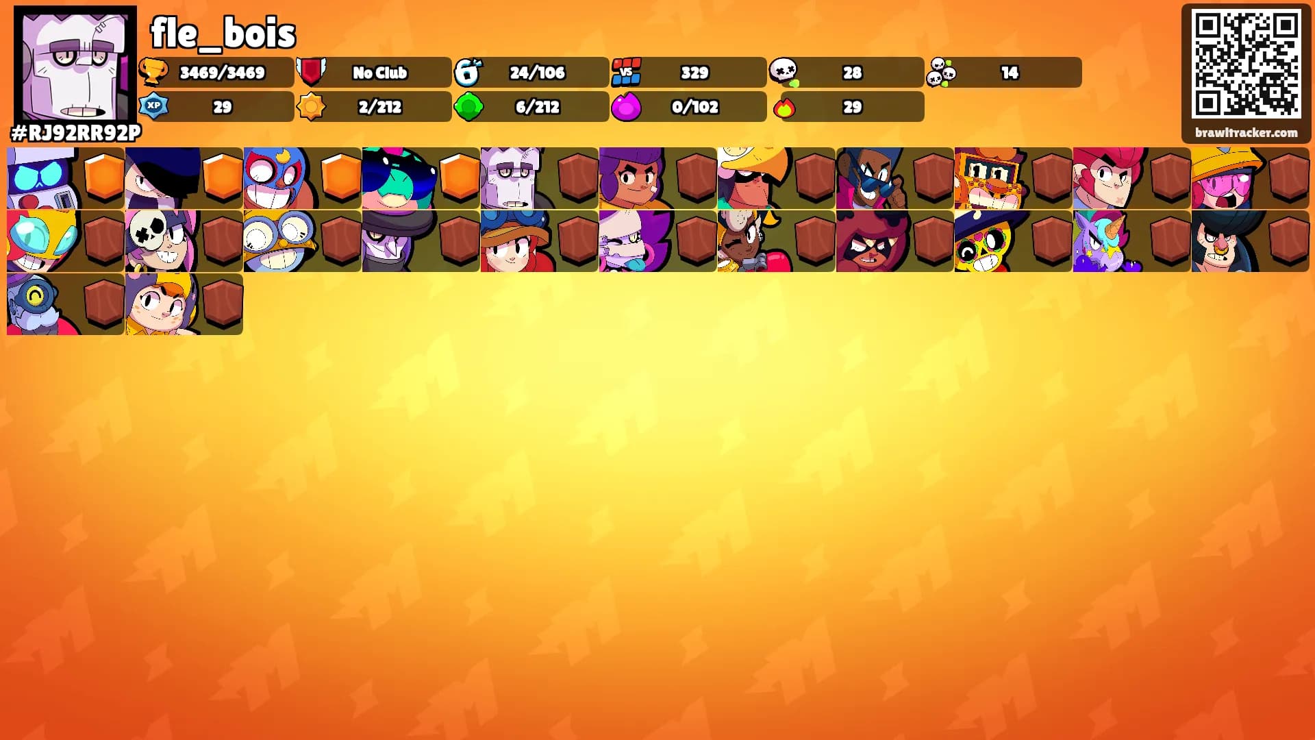fle_bois's Ranks