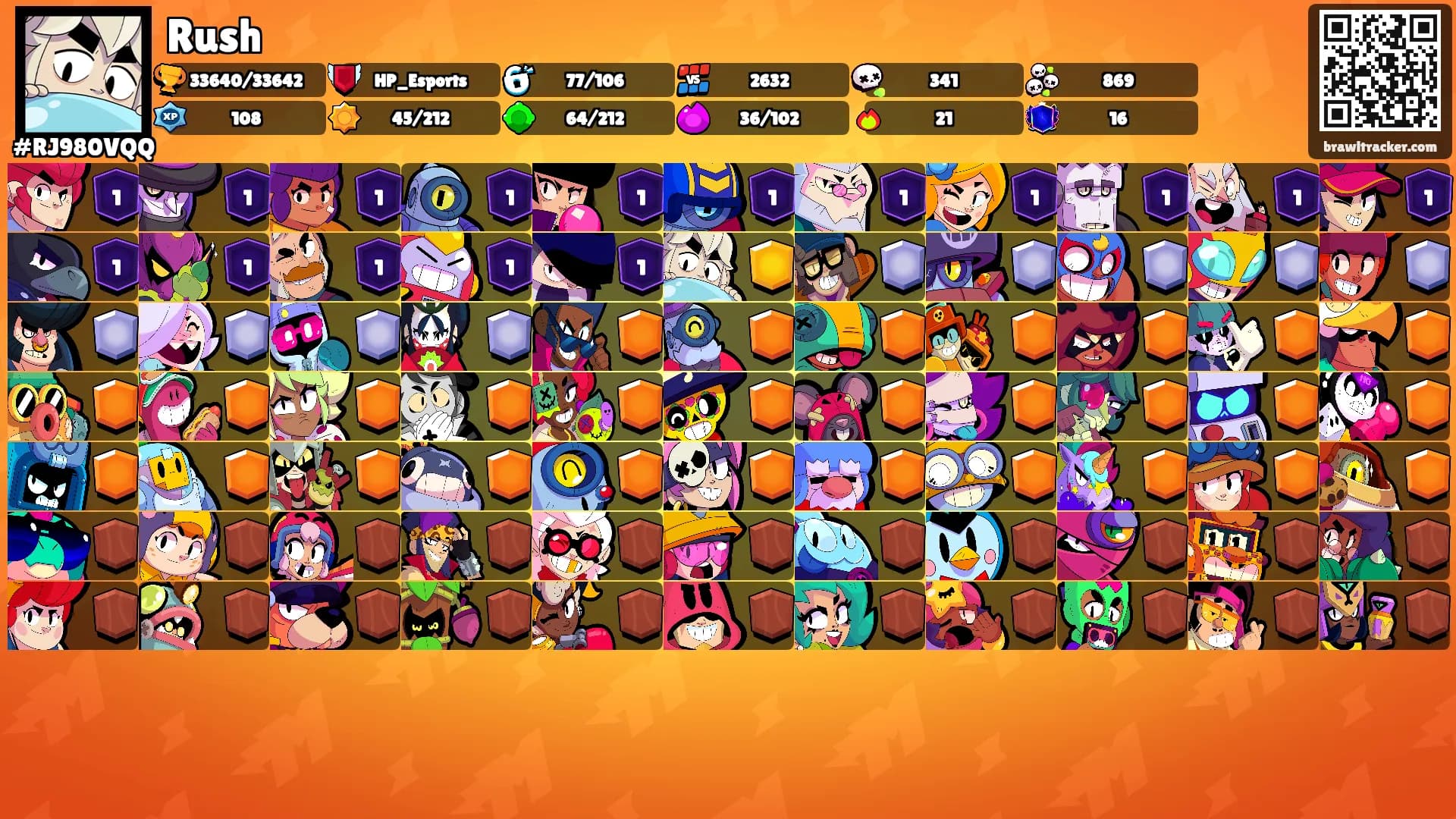 Rush's Ranks