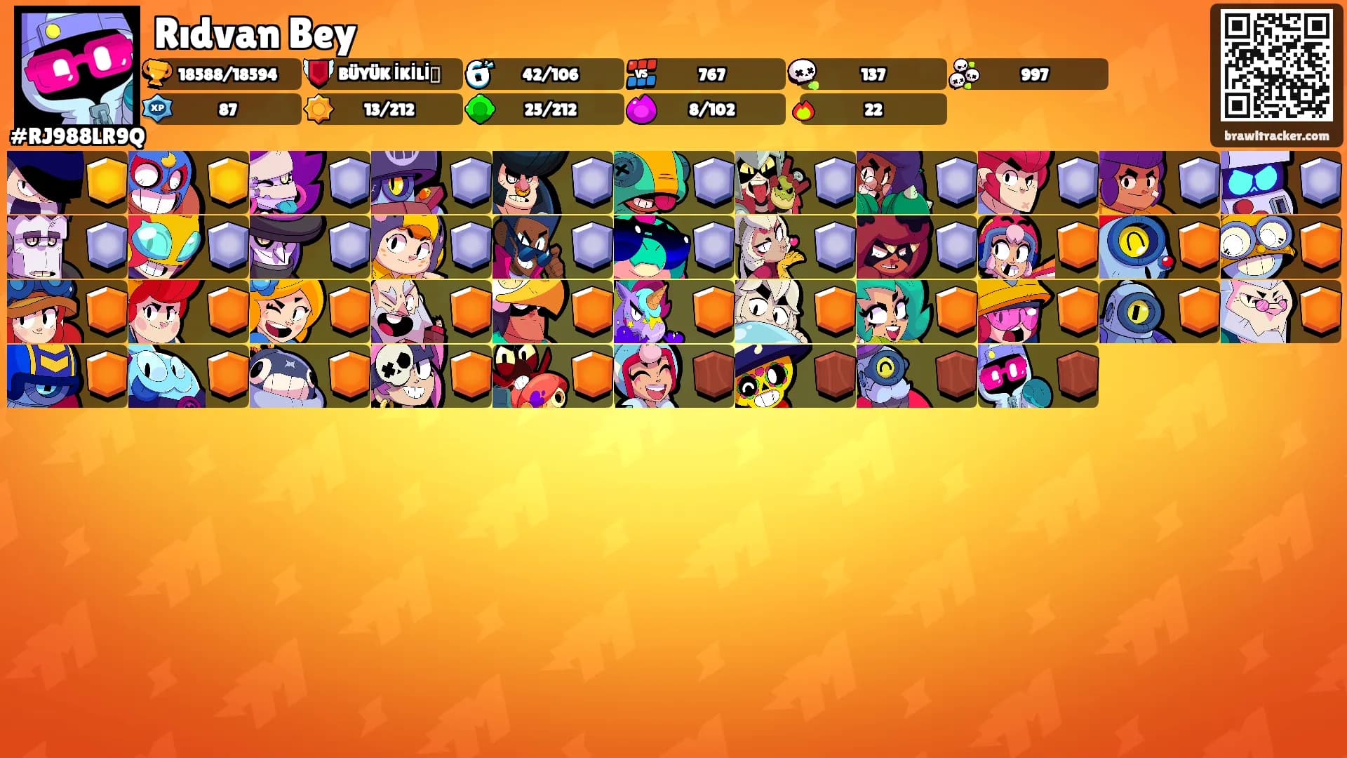 Rıdvan Bey's Ranks