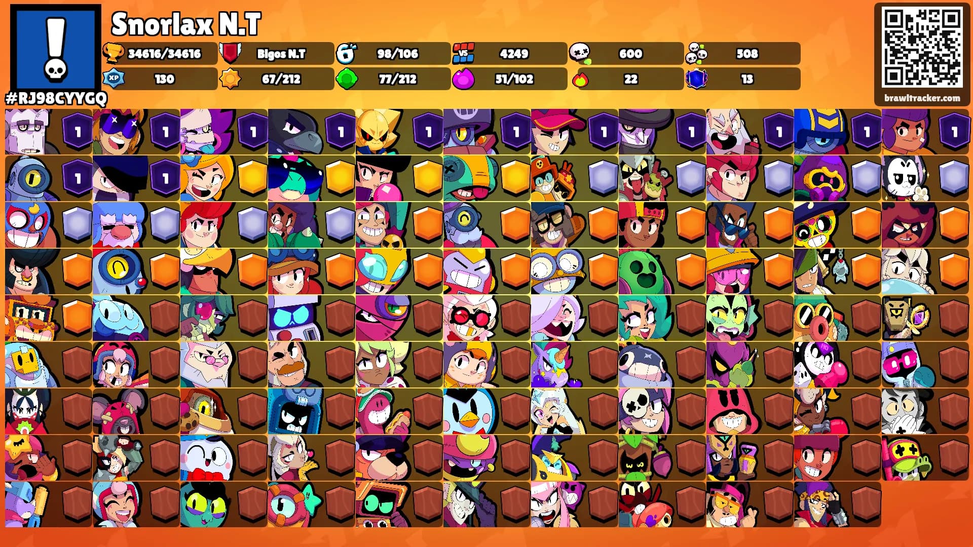 Snorlax N.T's Ranks