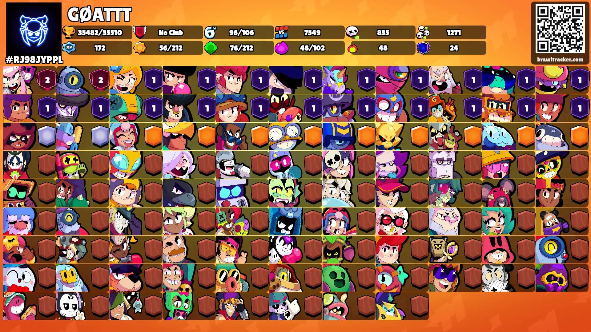 GØATTT's Ranks