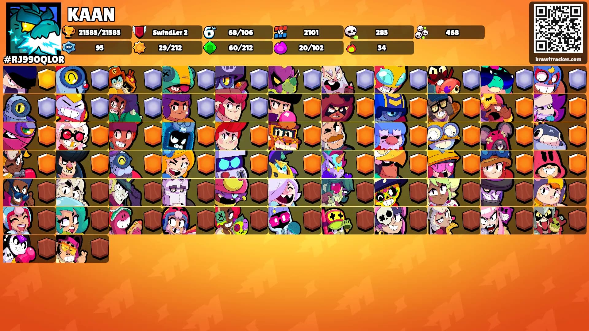 KAAN's Ranks