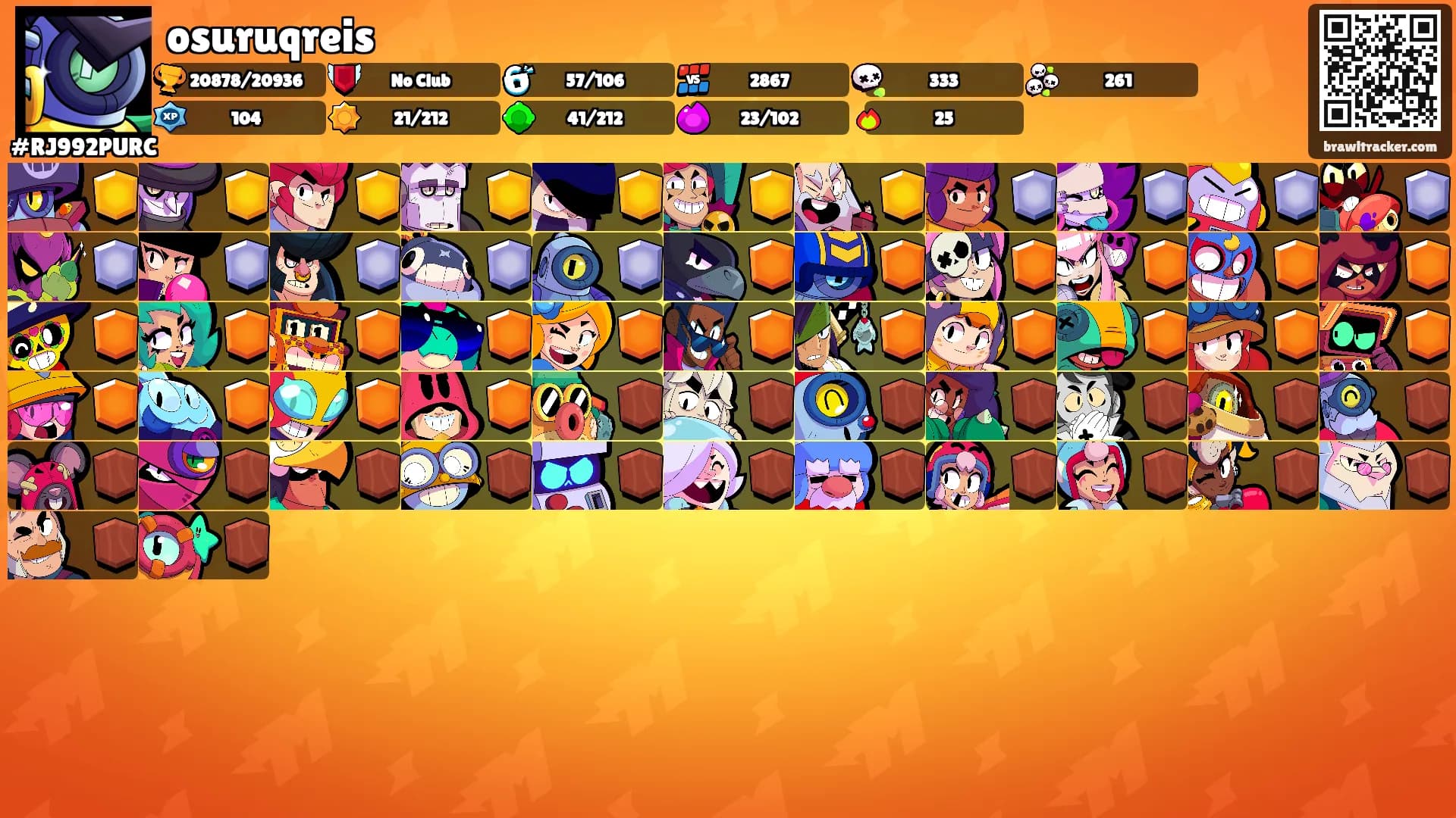 osuruqreis's Ranks