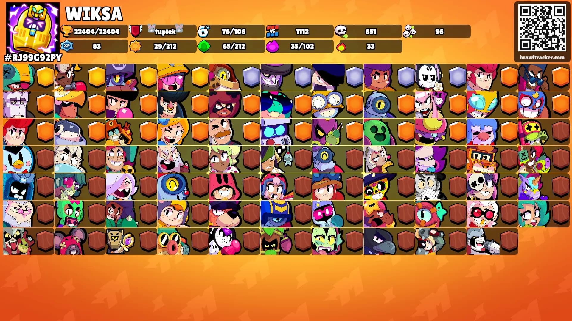 WIKSA's Ranks