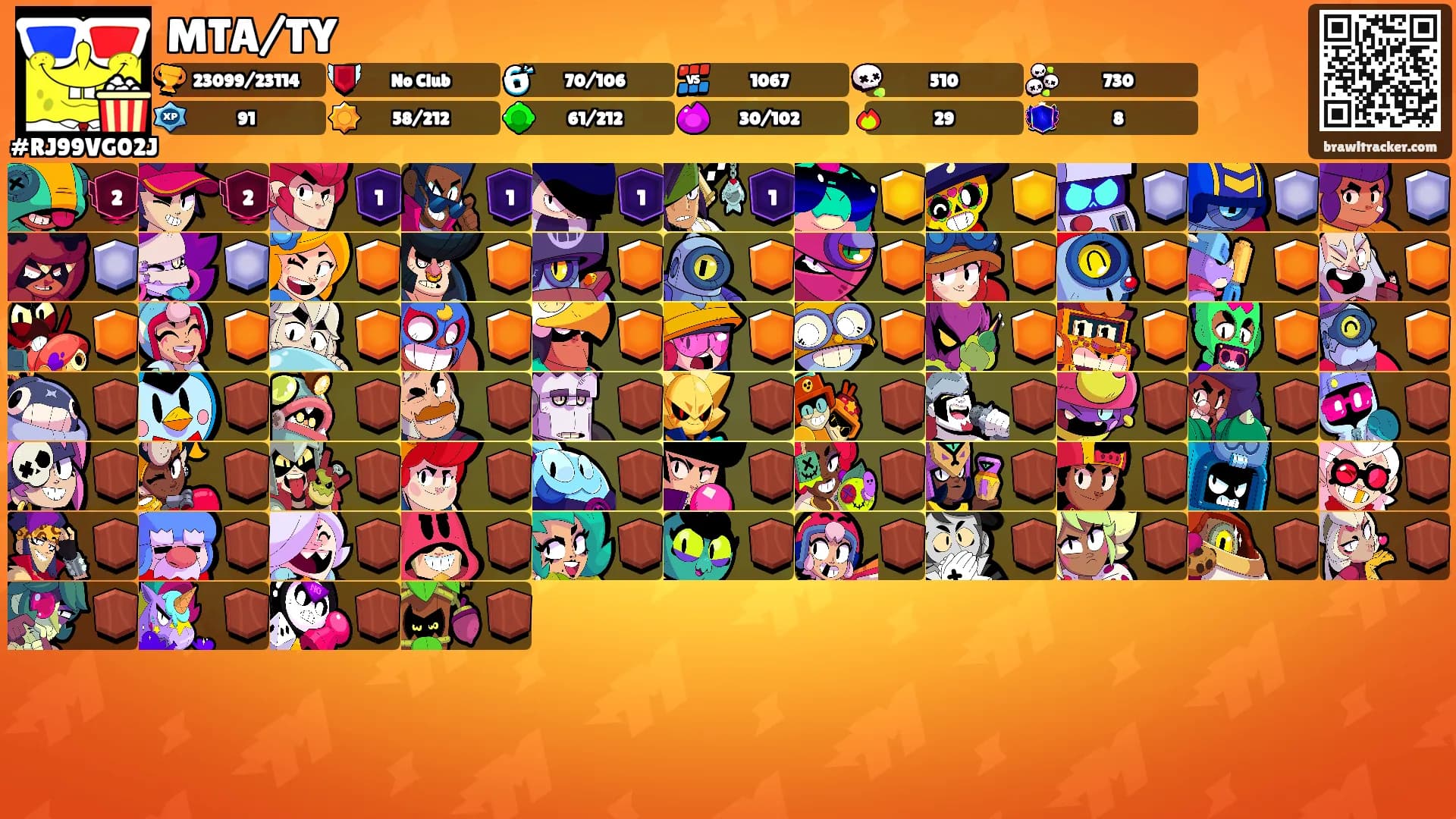 MTA/TY's Ranks