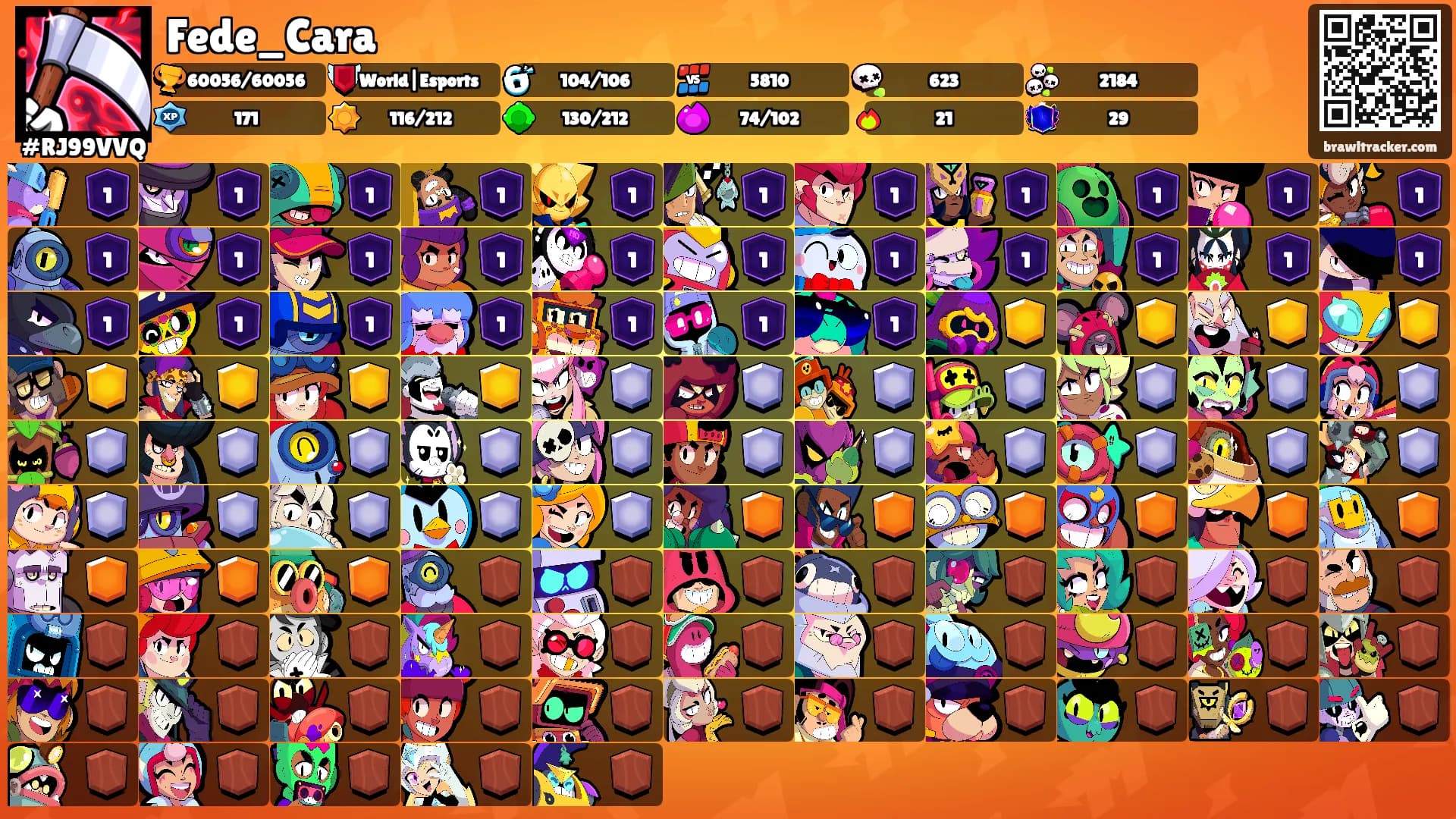 Fede_Cara's Ranks