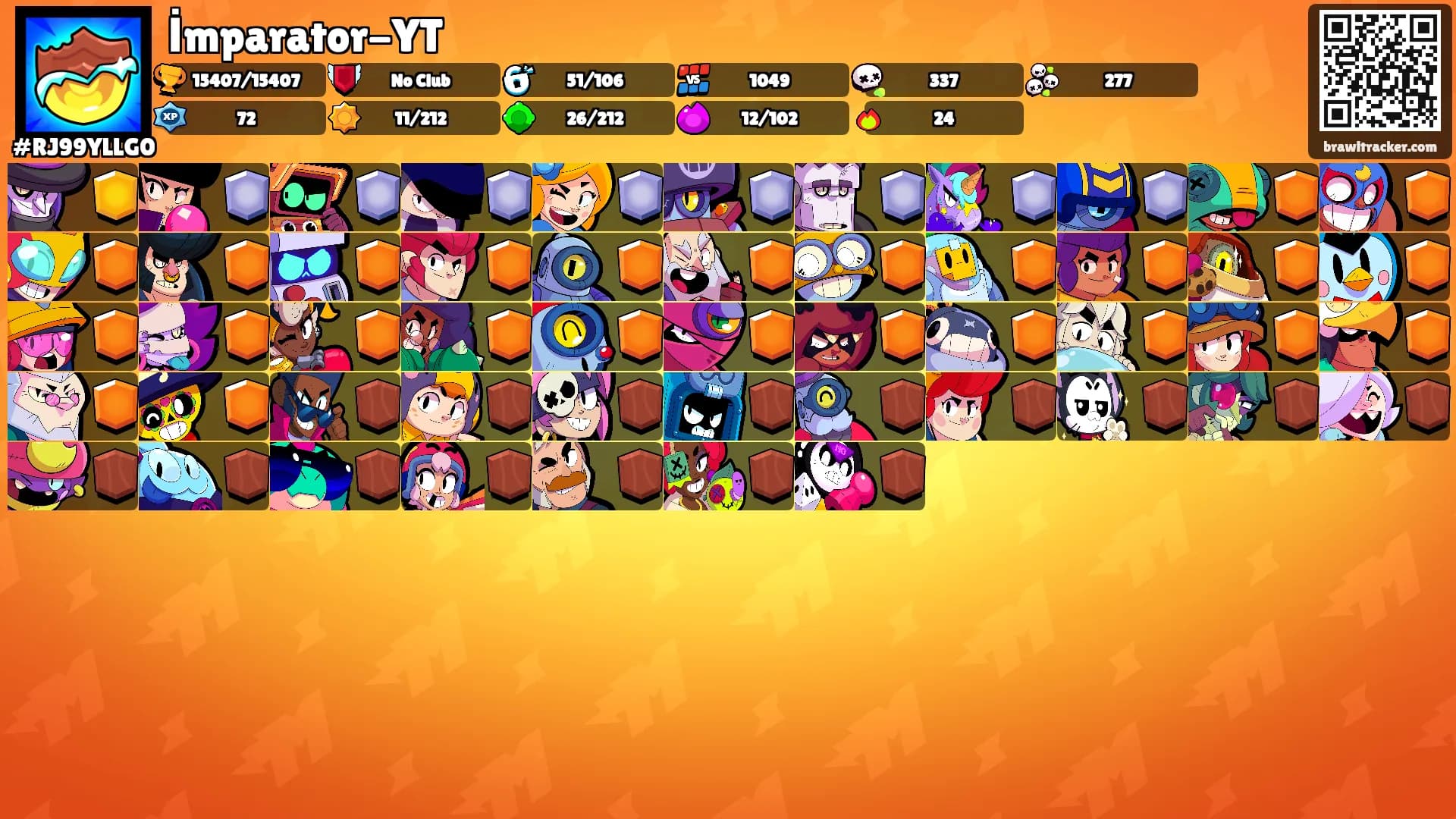 İmparator-YT's Ranks