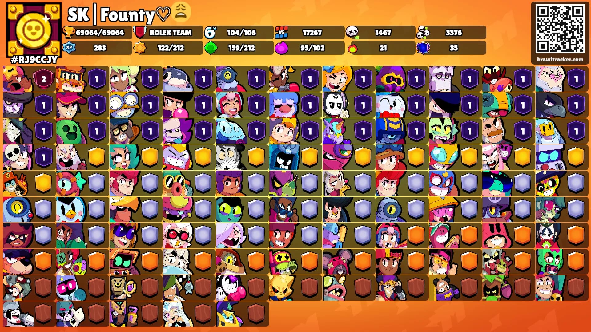 SK|Founty♡😩's Ranks