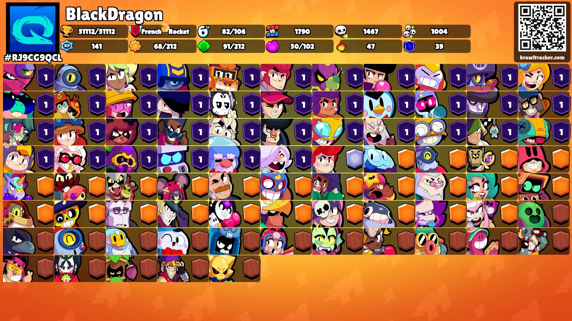 BlackDragon's Ranks