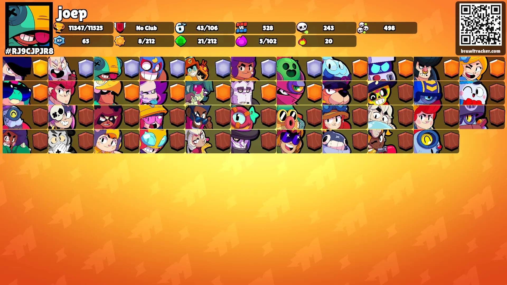 joep's Ranks