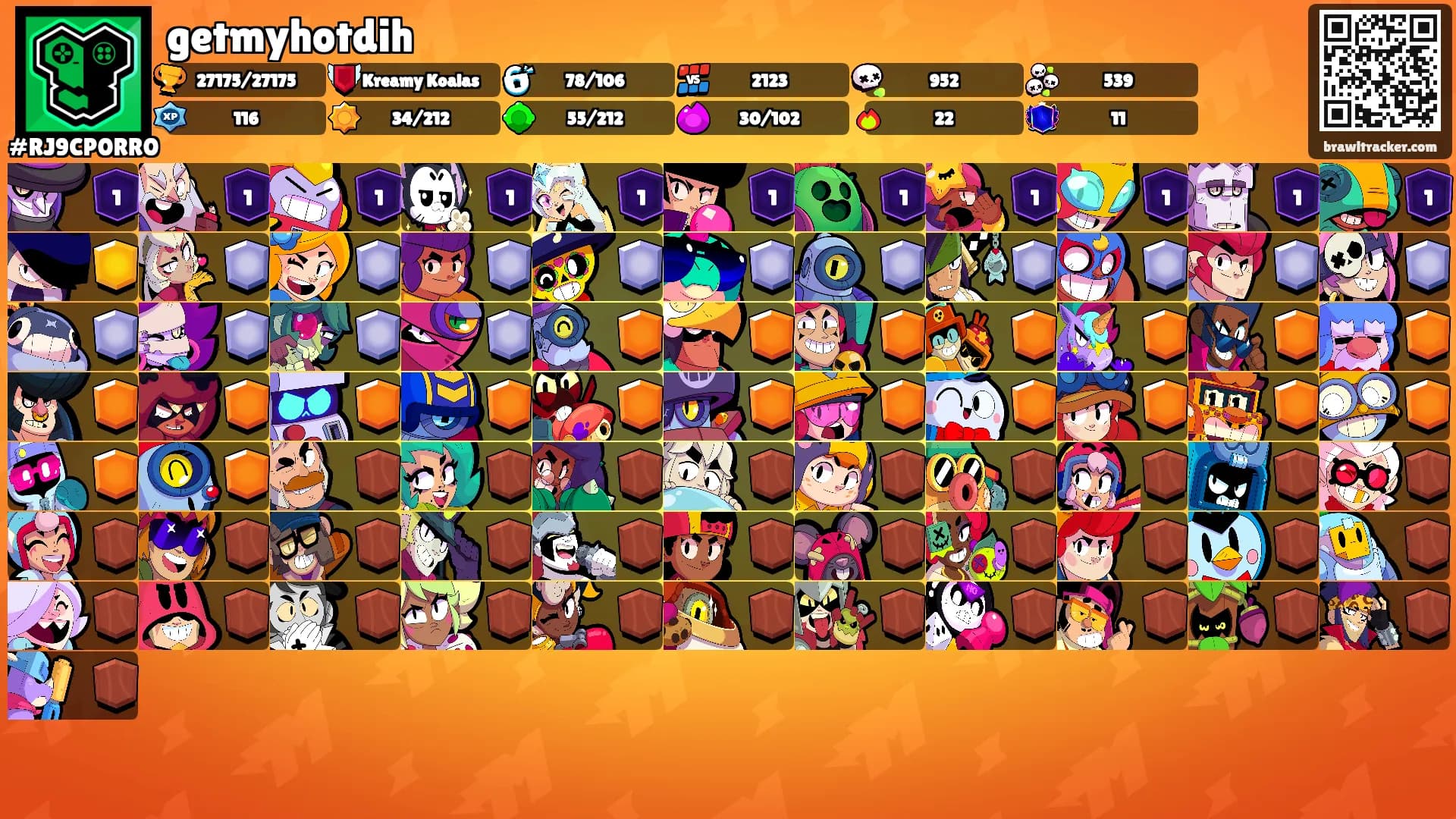 getmyhotdih's Ranks