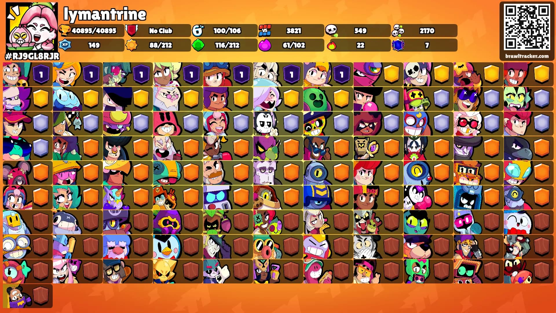 lymantrine's Ranks