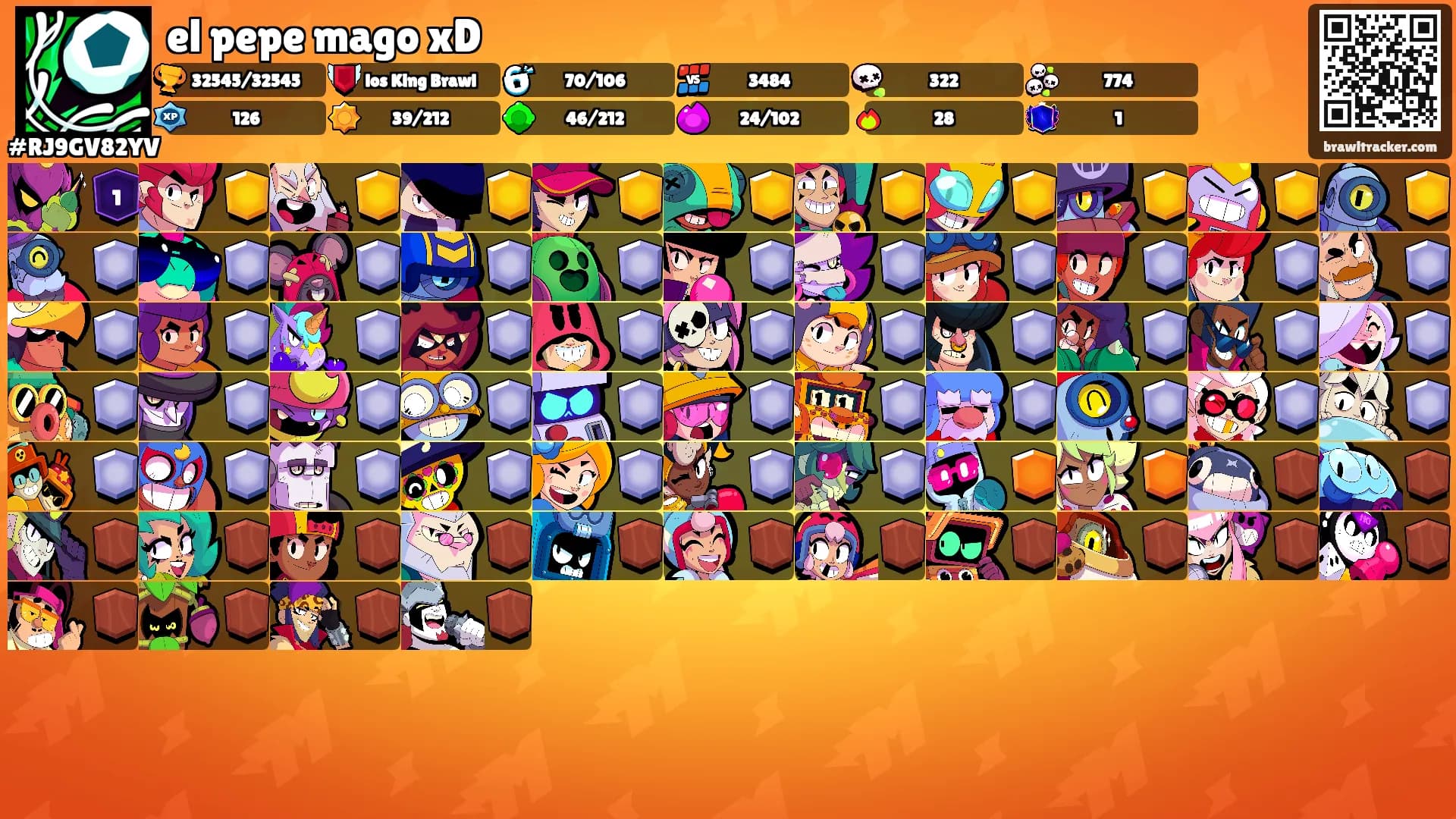 el pepe mago xD's Ranks