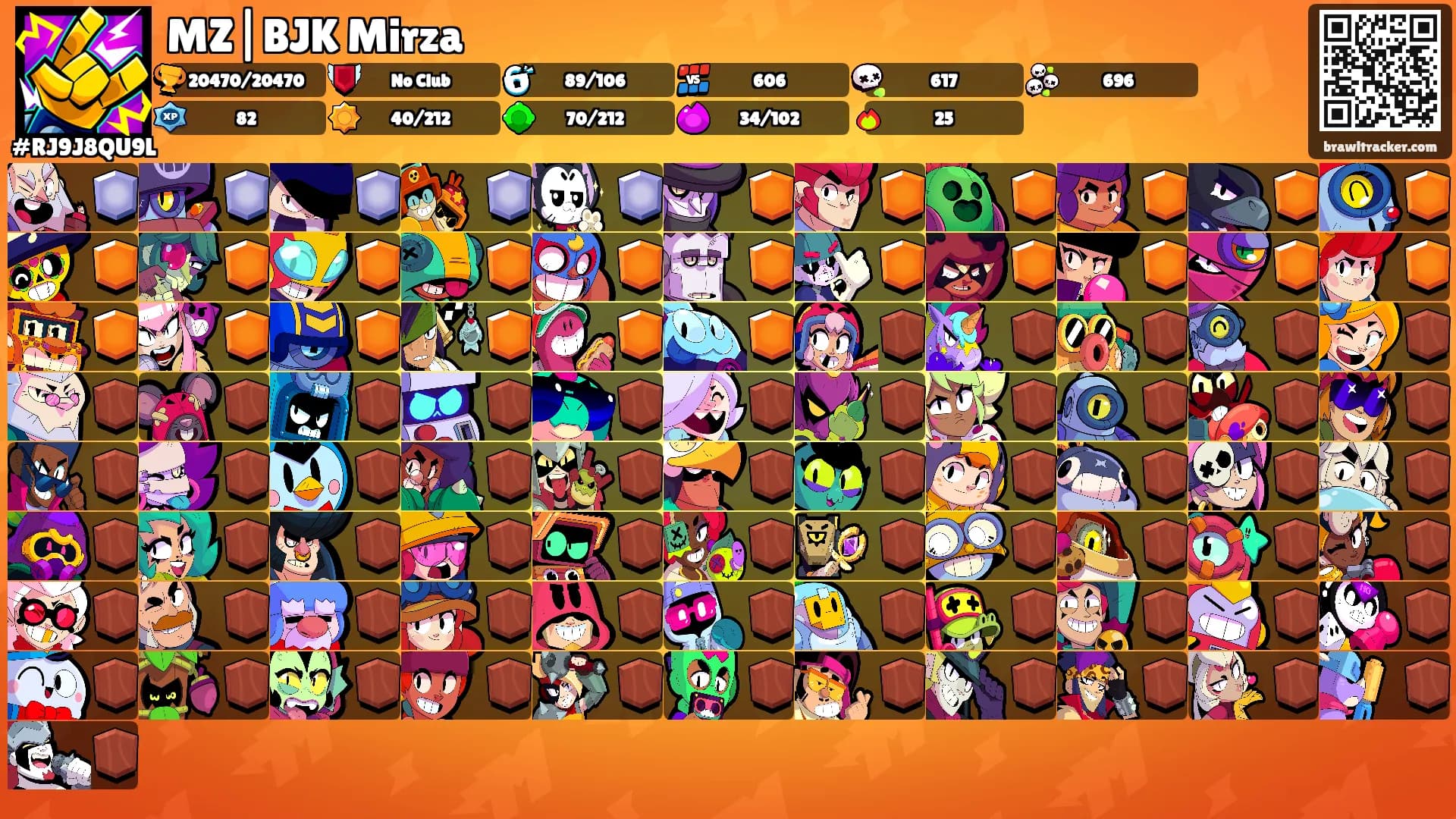 MZ|BJK Mirza's Ranks
