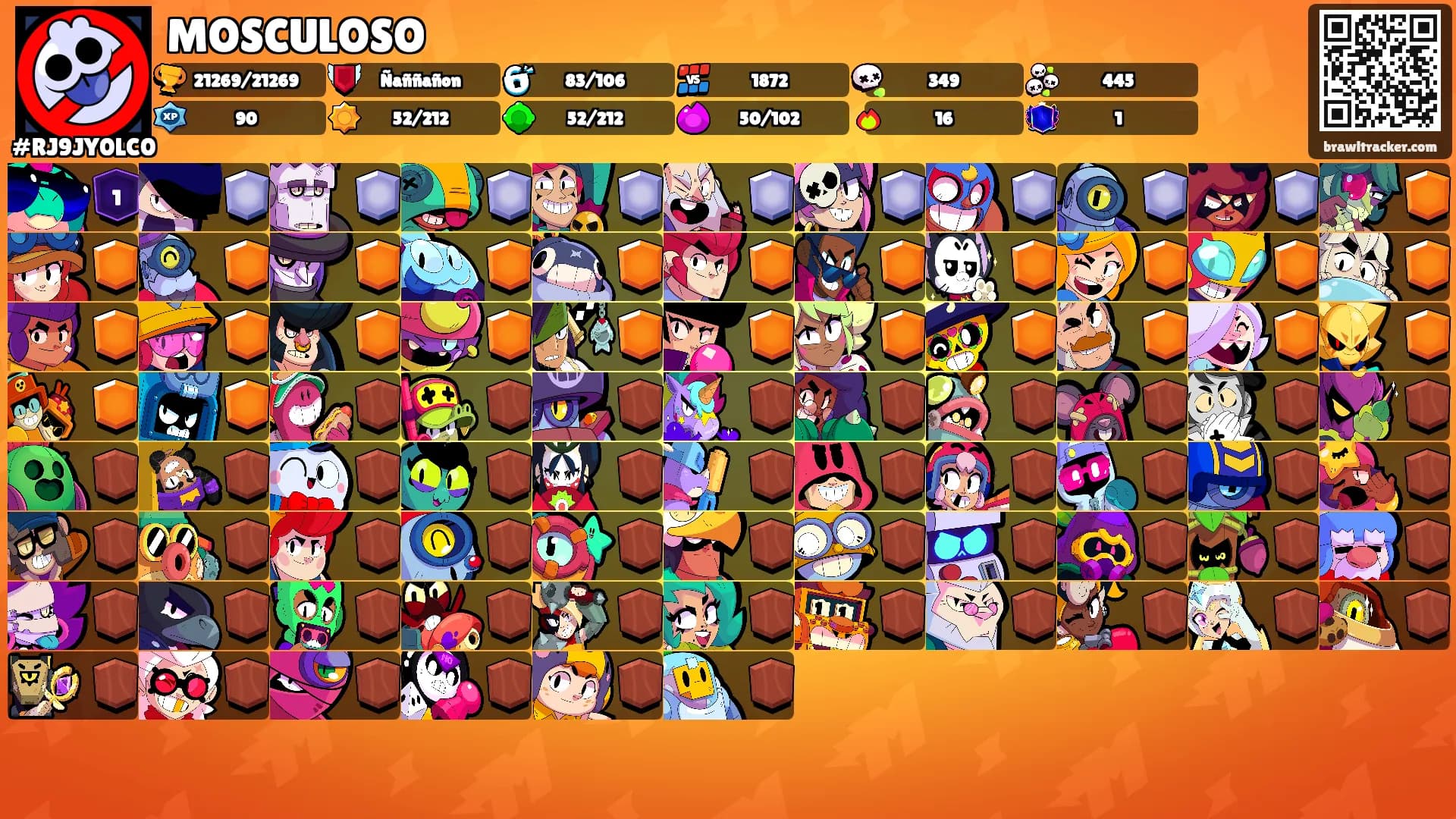 MOSCULOSO's Ranks