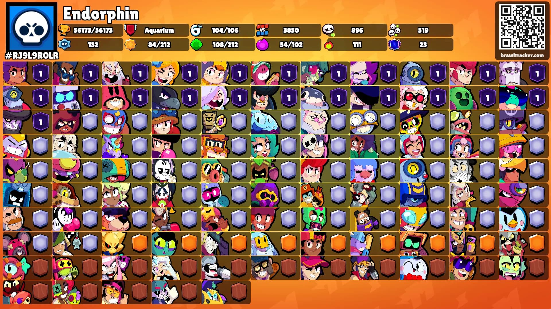 Endorphin's Ranks