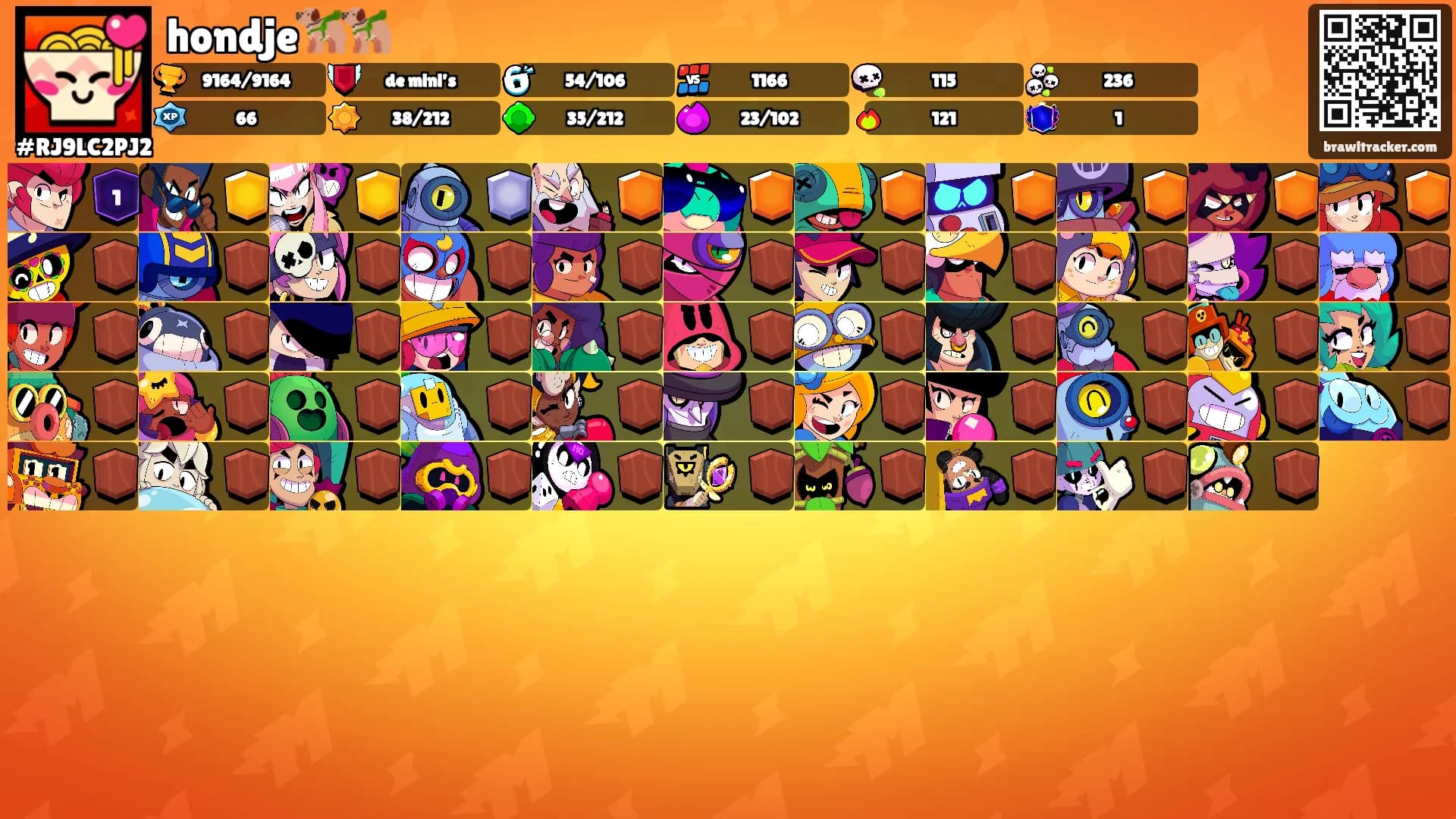 hondje🦮🦮's Ranks