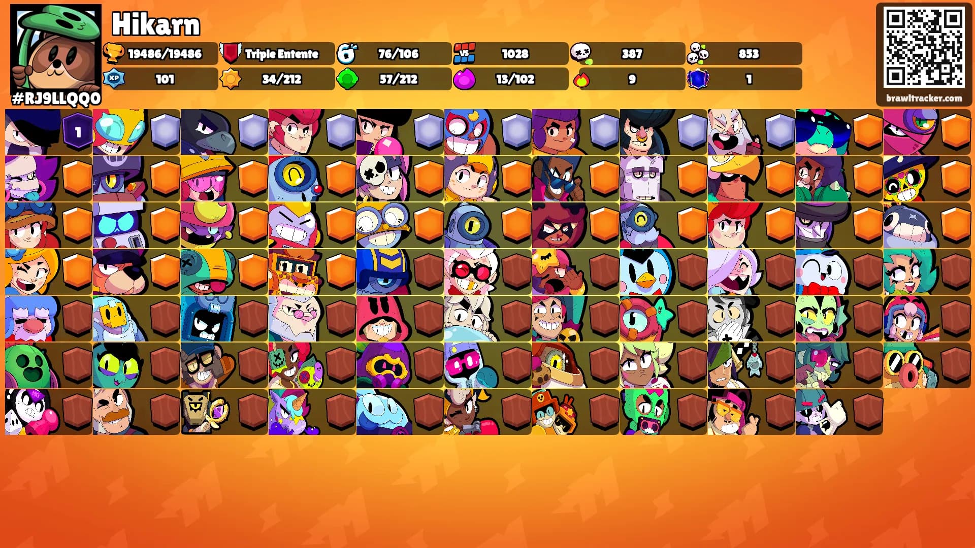 Hikarn's Ranks
