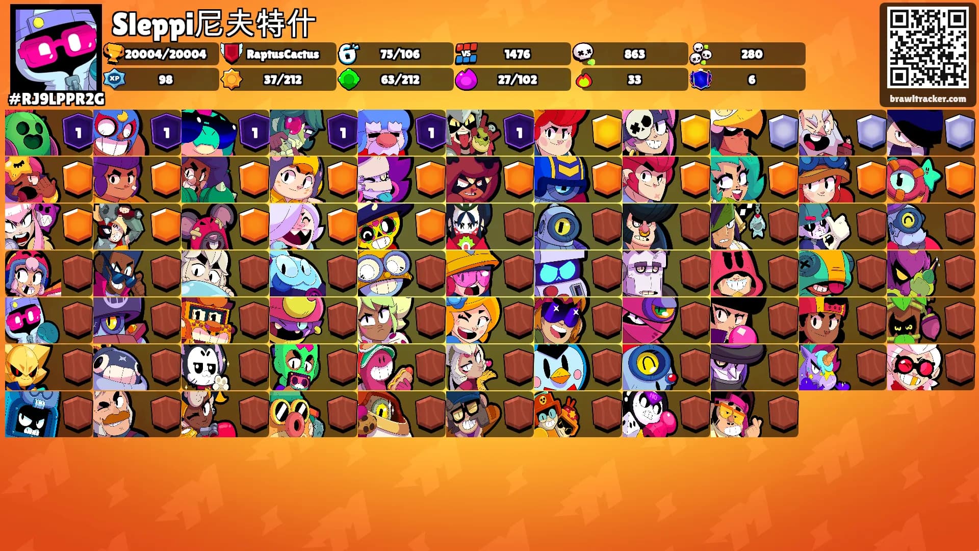 Sleppi尼夫特什's Ranks