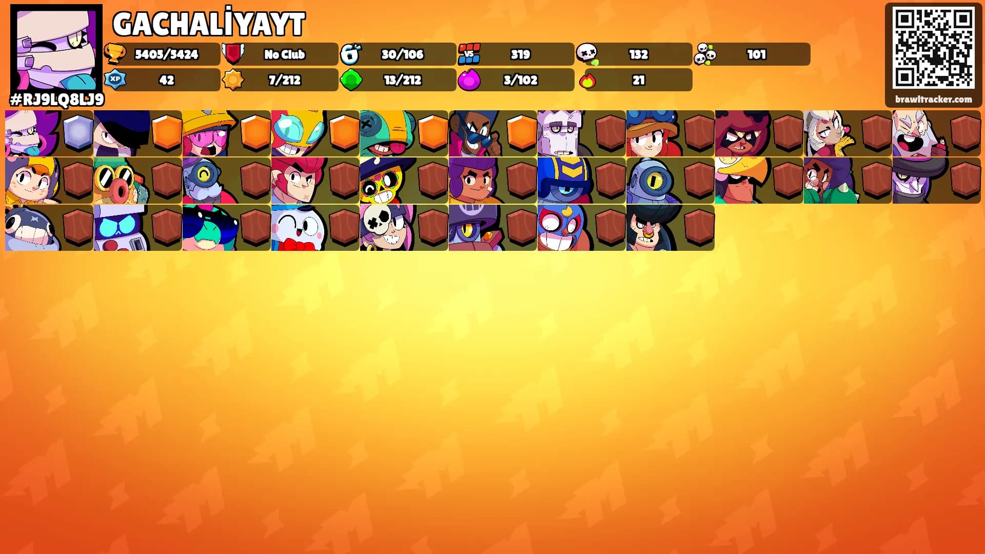 GACHALİYAYT's Ranks