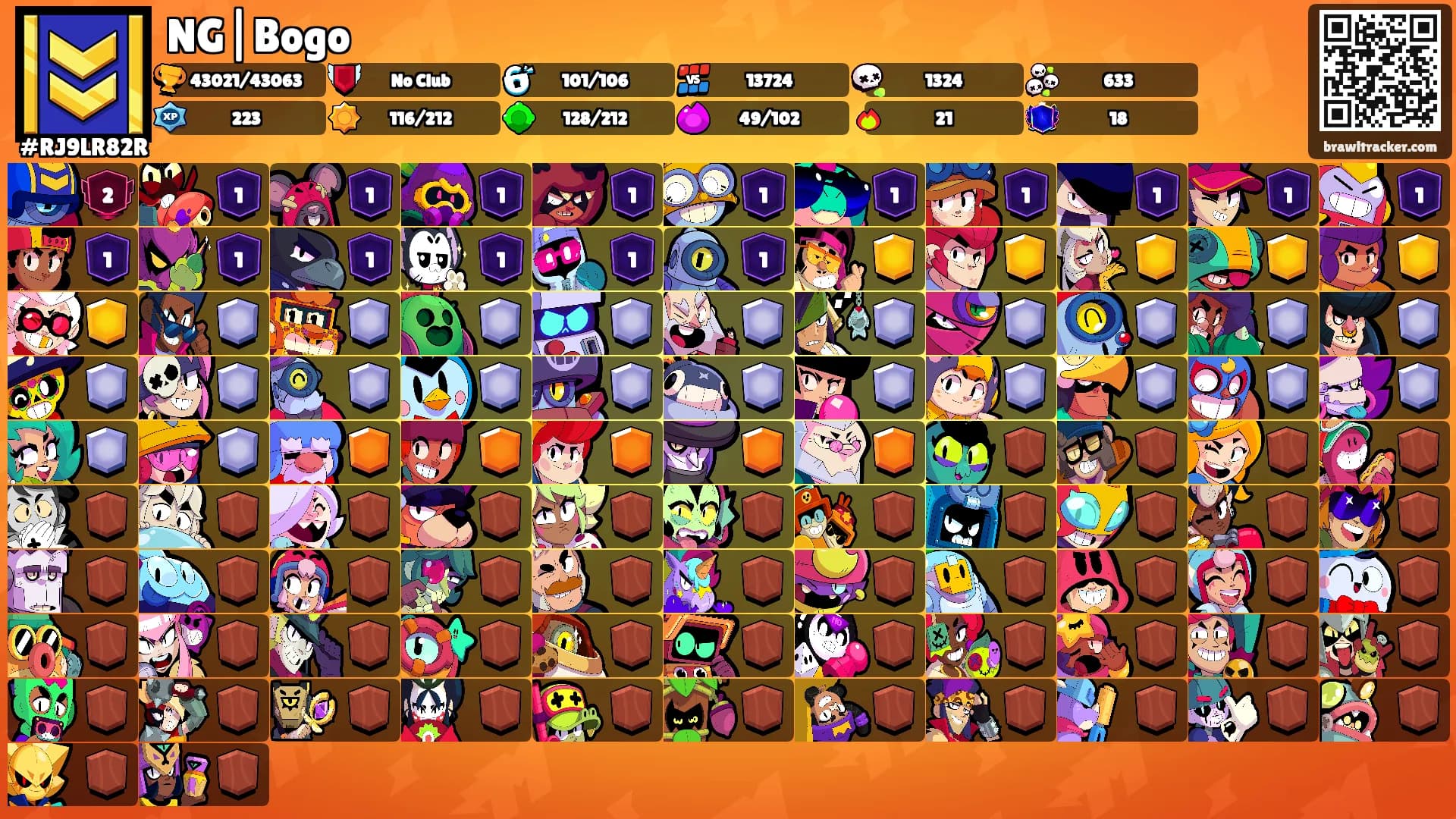 NG|Bogo's Ranks