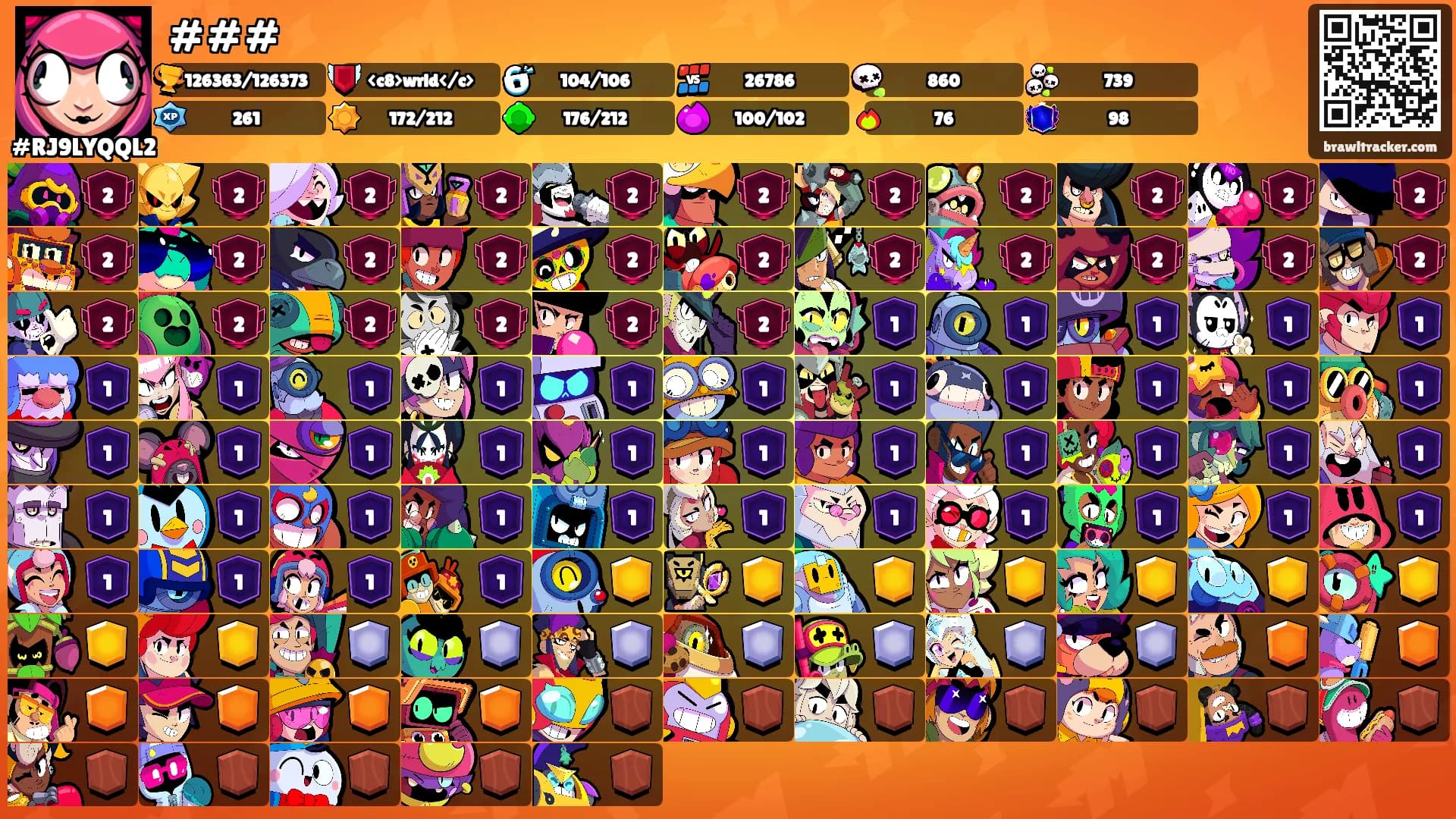 ###'s Ranks