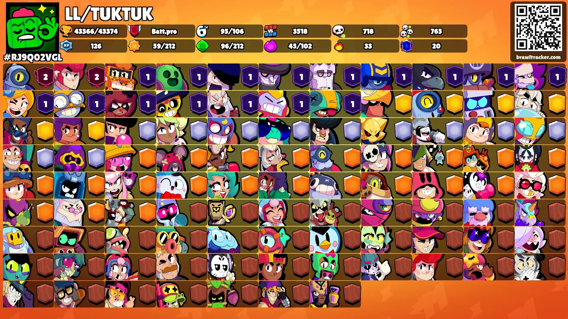 LL/TUKTUK's Ranks